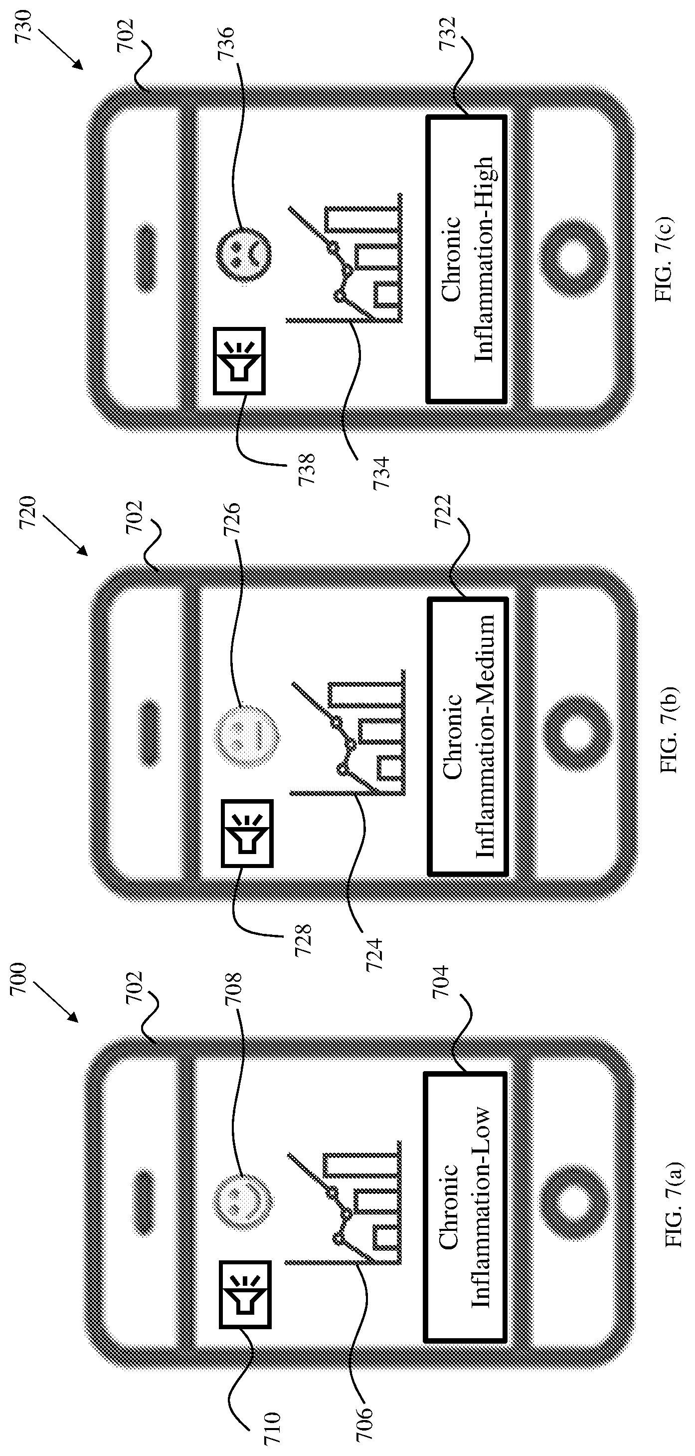 Patent US12327641 Figure 7 – System and method for predicting wellness metrics