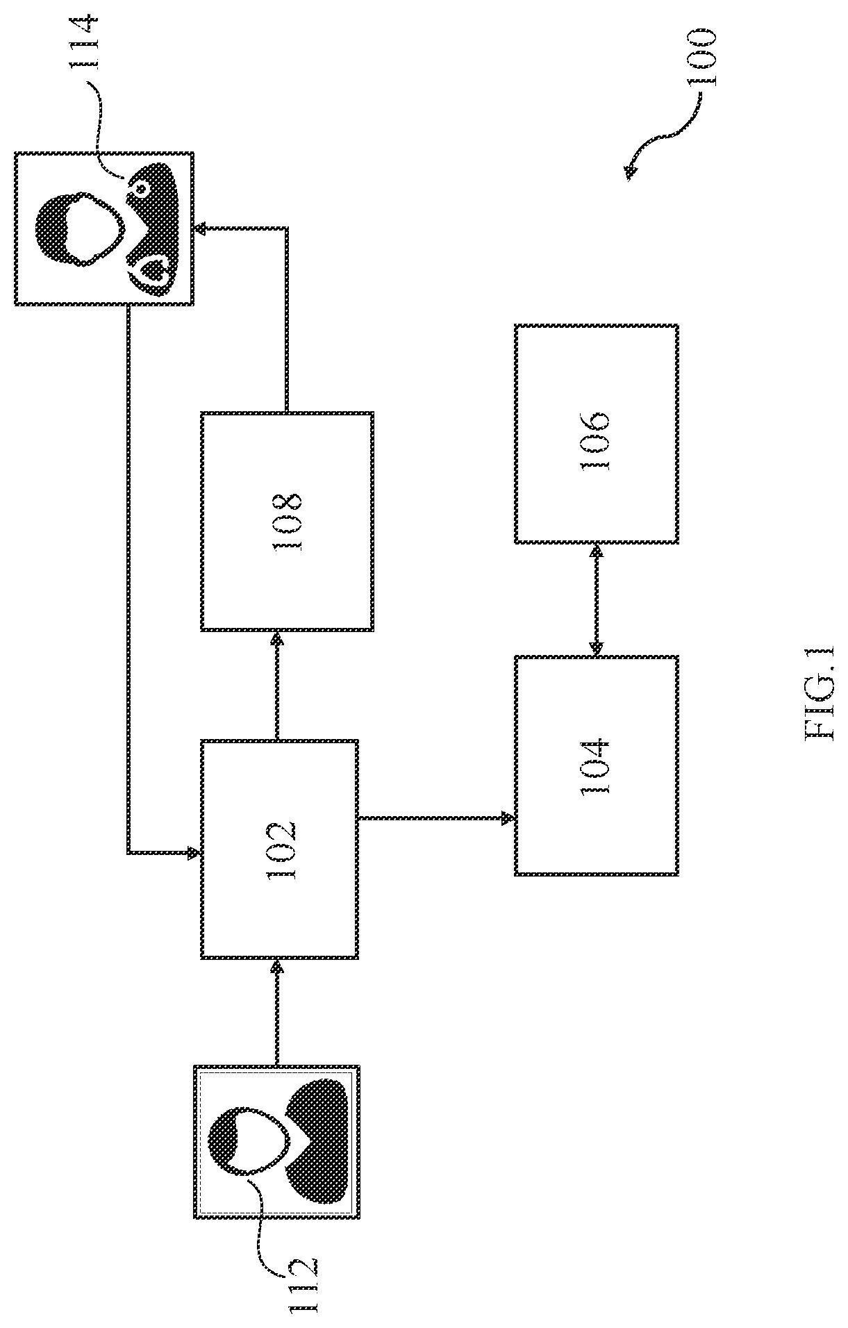 Patent US12327642 Figure 1 – System and method for providing telehealth services using touchless vitals and AI-optimixed assessment in real-time