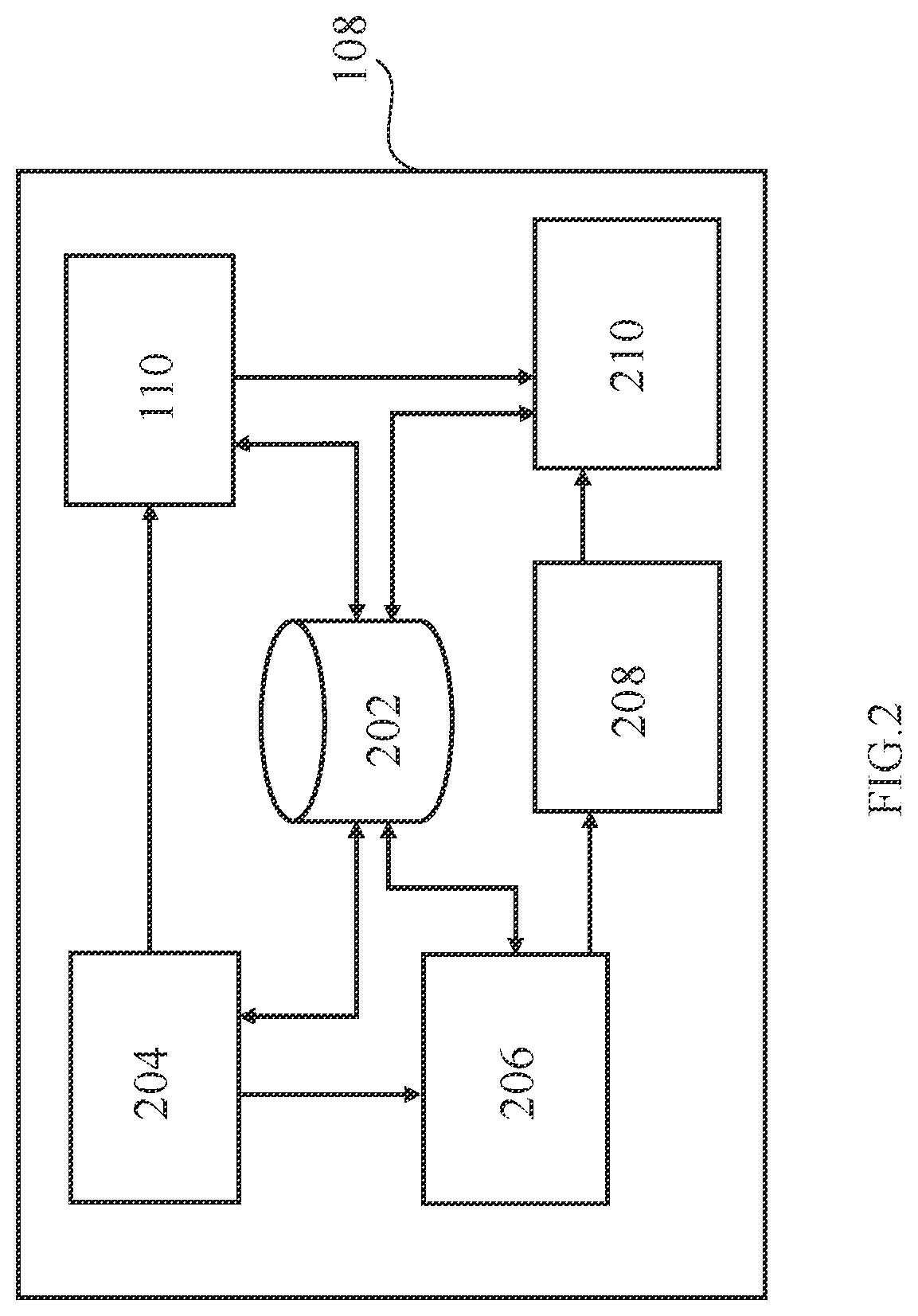 Patent US12327642 Figure 2 – System and method for providing telehealth services using touchless vitals and AI-optimixed assessment in real-time