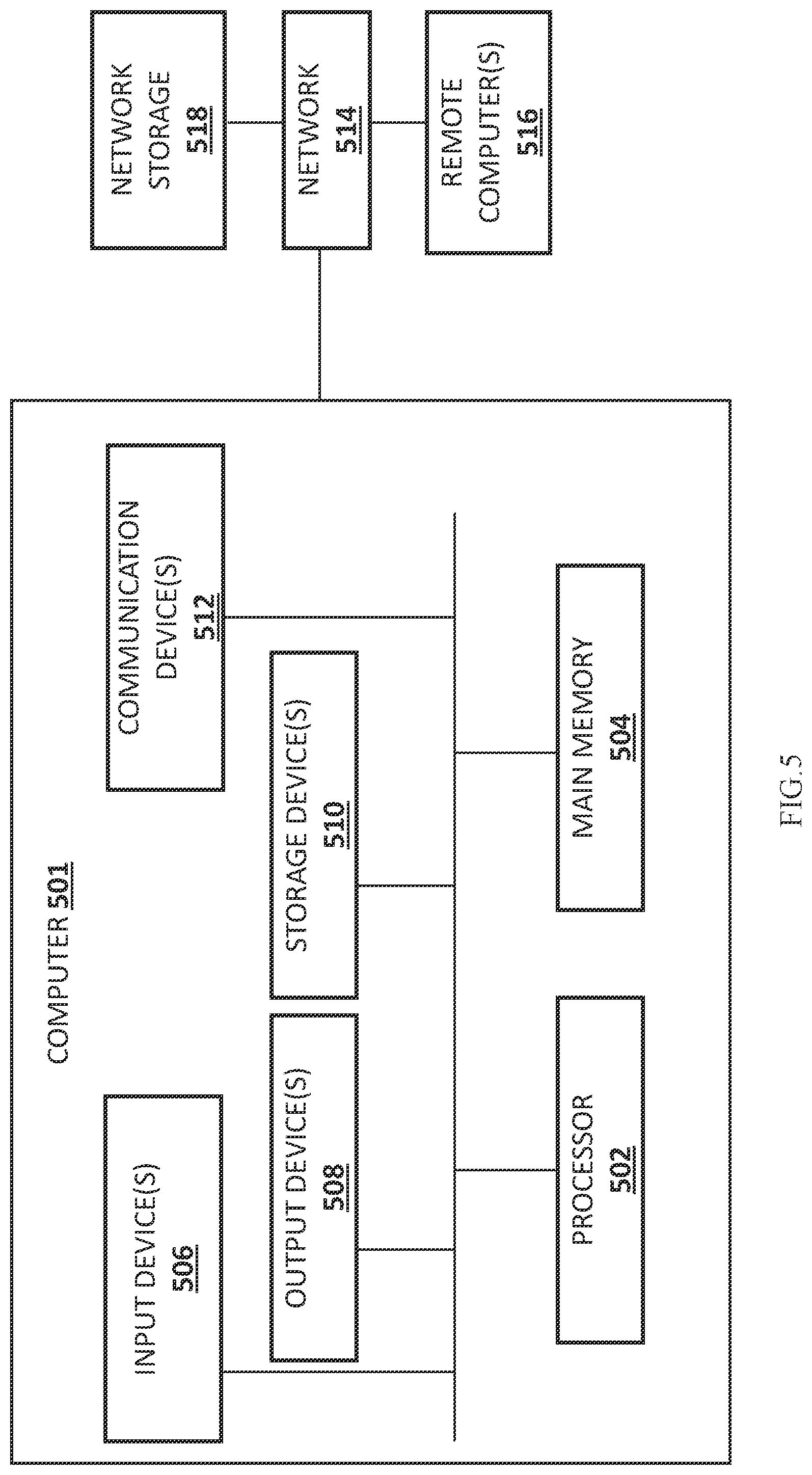 Patent US12327642 Figure 6 – System and method for providing telehealth services using touchless vitals and AI-optimixed assessment in real-time