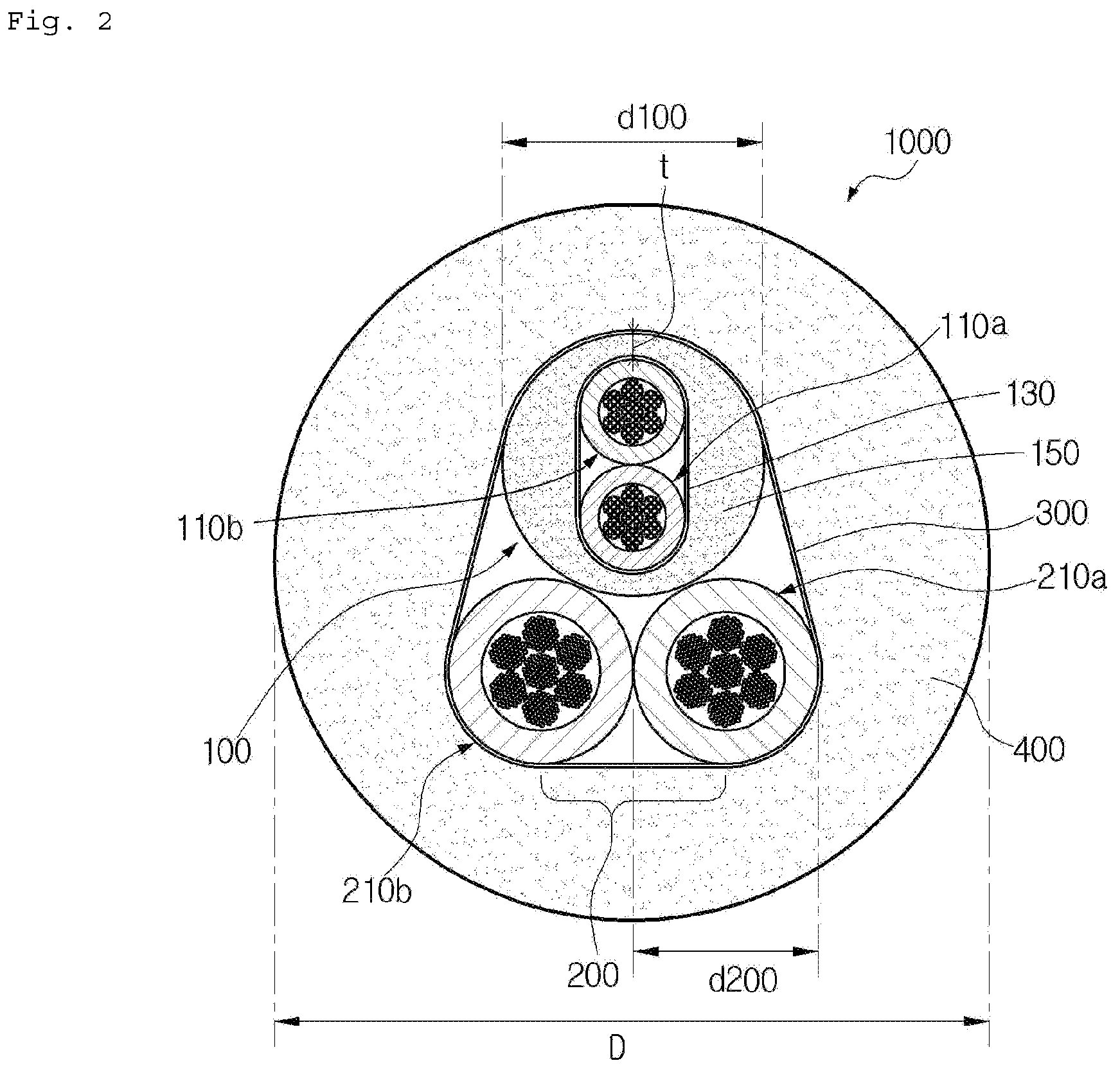 Patent US12327652 Figure 2 – Composite cable for vehicle and composite cable assembly including same