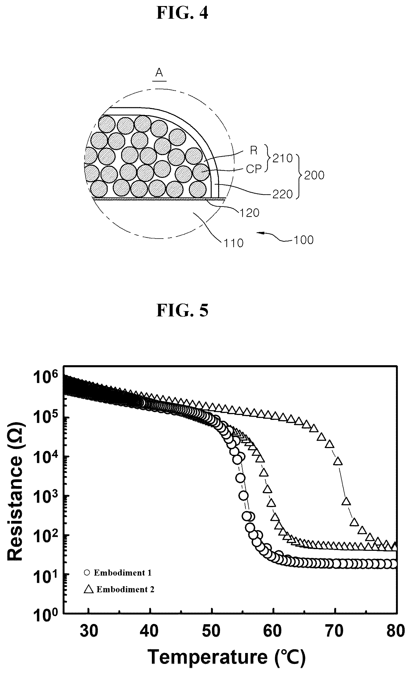 Patent US12327664 Figure 3 – Oxide thin film