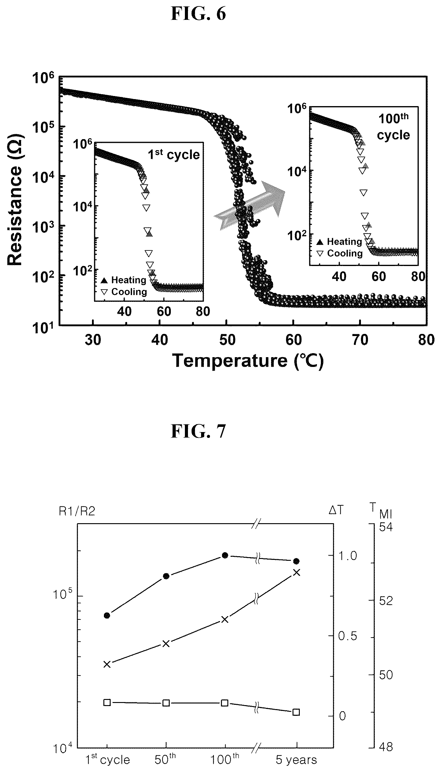 Patent US12327664 Figure 4 – Oxide thin film