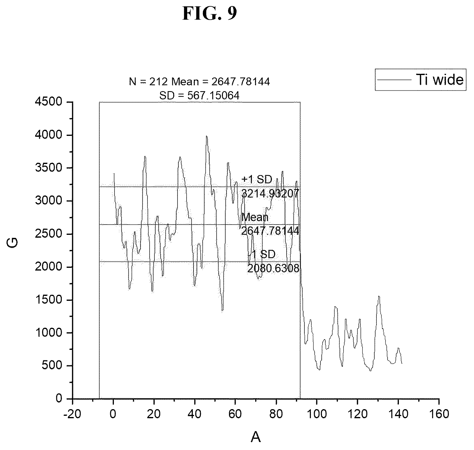 Patent US12327664 Figure 6 – Oxide thin film