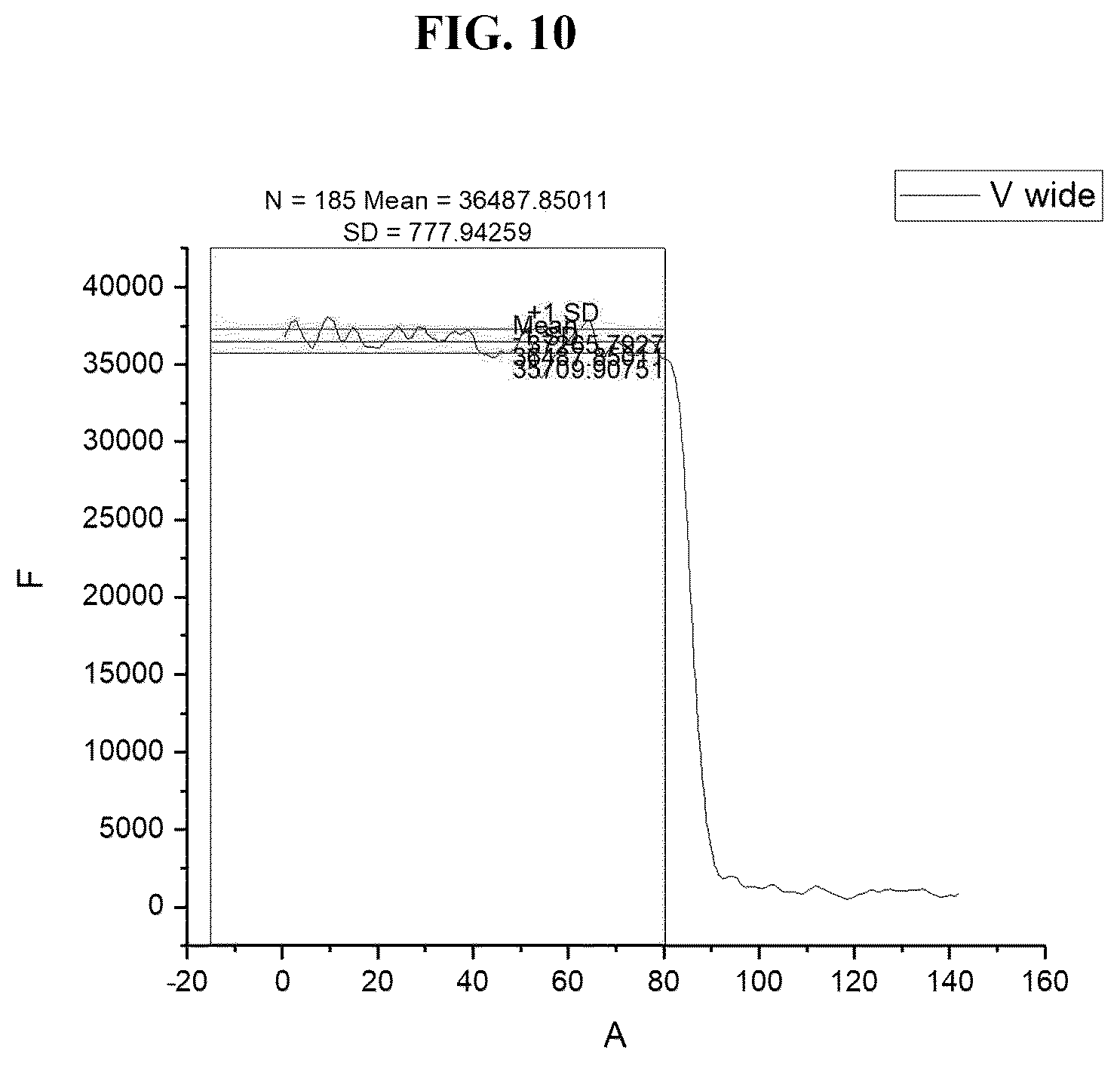 Patent US12327664 Figure 7 – Oxide thin film