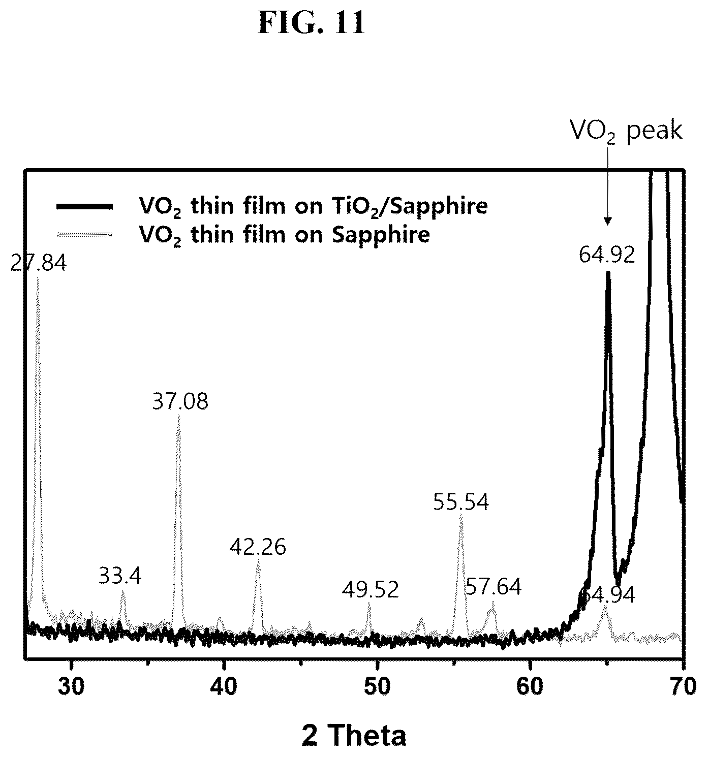 Patent US12327664 Figure 8 – Oxide thin film
