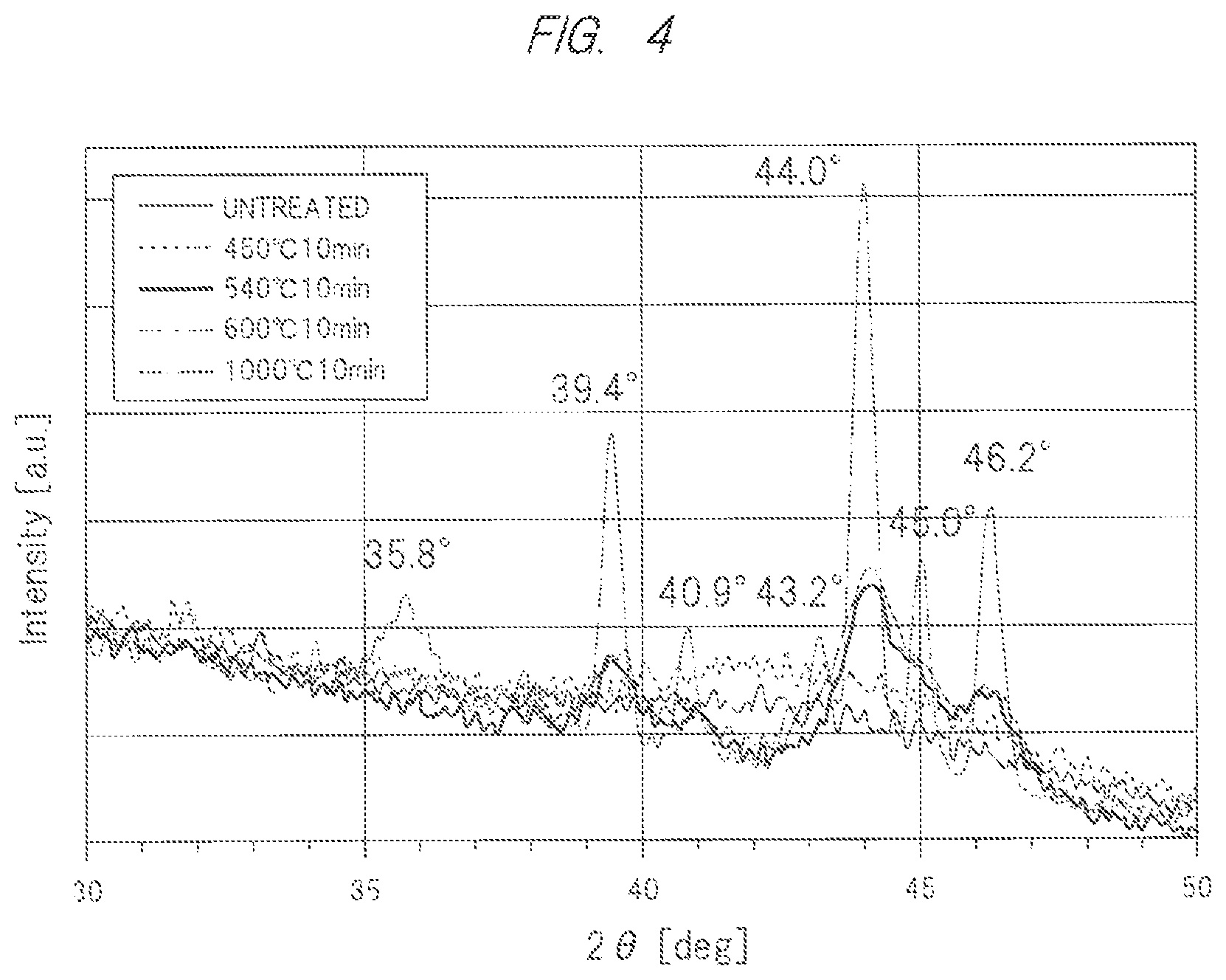 Patent US12327665 Figure 4 – Resistor material, resistor element and method of manufacturing the resistor element