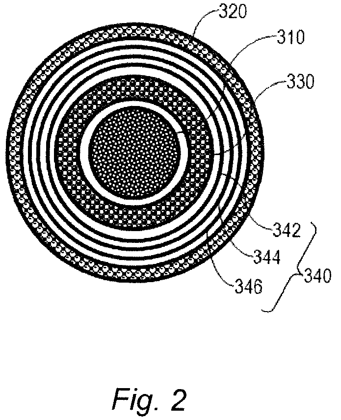 Patent US12327676 Figure 2 – High voltage transformer, method for producing a high voltage transformer and test system and test signal device comprising a high voltage transformer