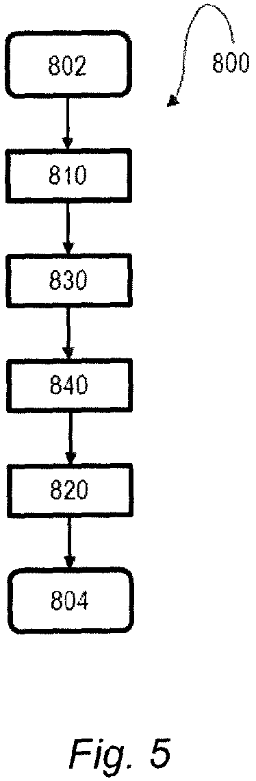 Patent US12327676 Figure 5 – High voltage transformer, method for producing a high voltage transformer and test system and test signal device comprising a high voltage transformer