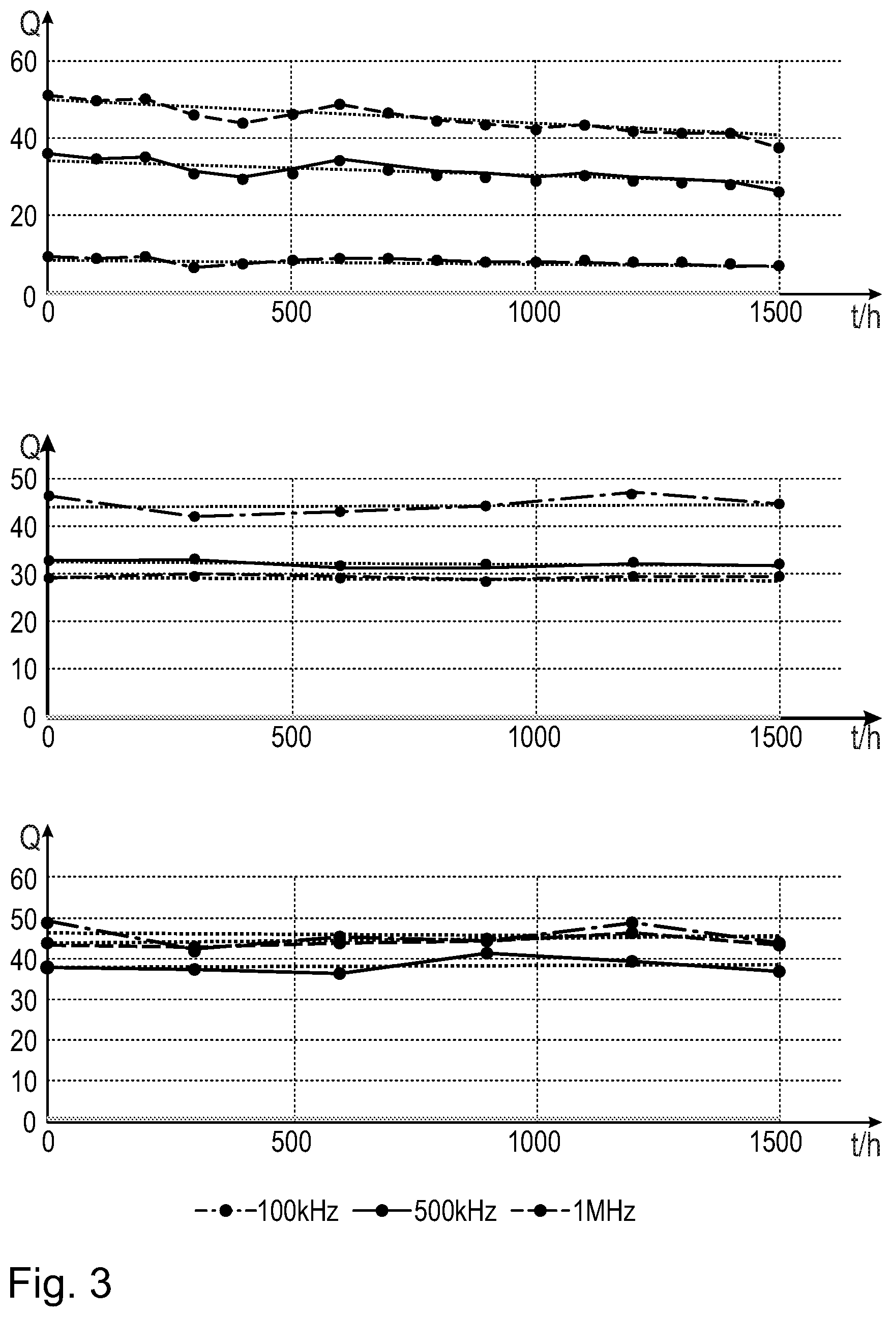 Patent US12327677 Figure 4 – Method for producing an inductive component and inductive component