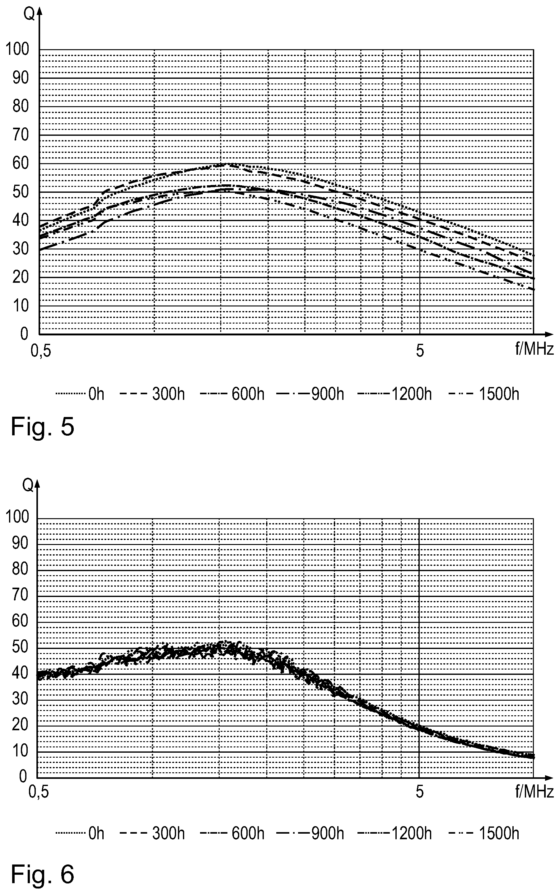 Patent US12327677 Figure 6 – Method for producing an inductive component and inductive component
