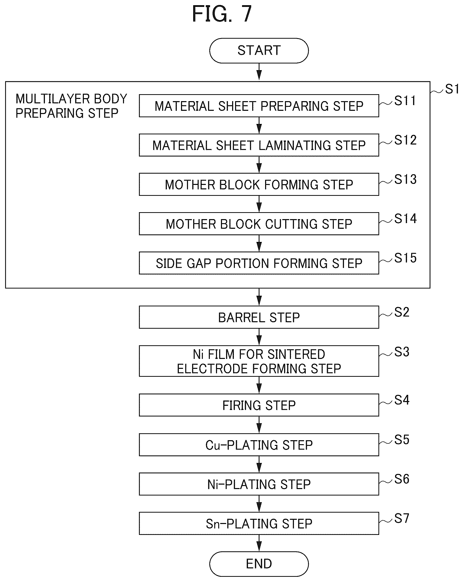 Patent US12327688 Figure 7 – Electronic component