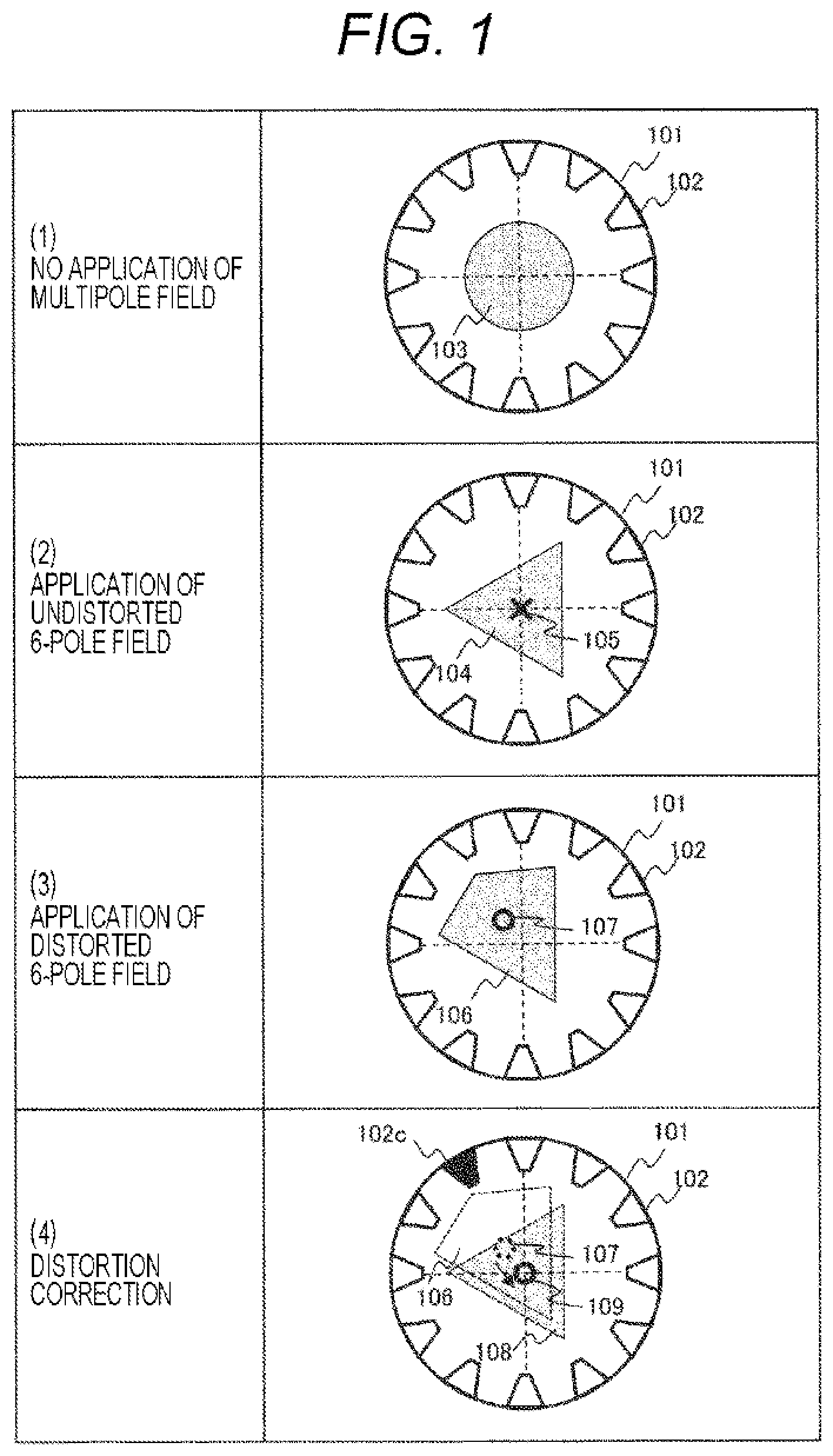 Patent US12327708 Figure 1 – Charged particle beam device and aberration correction method