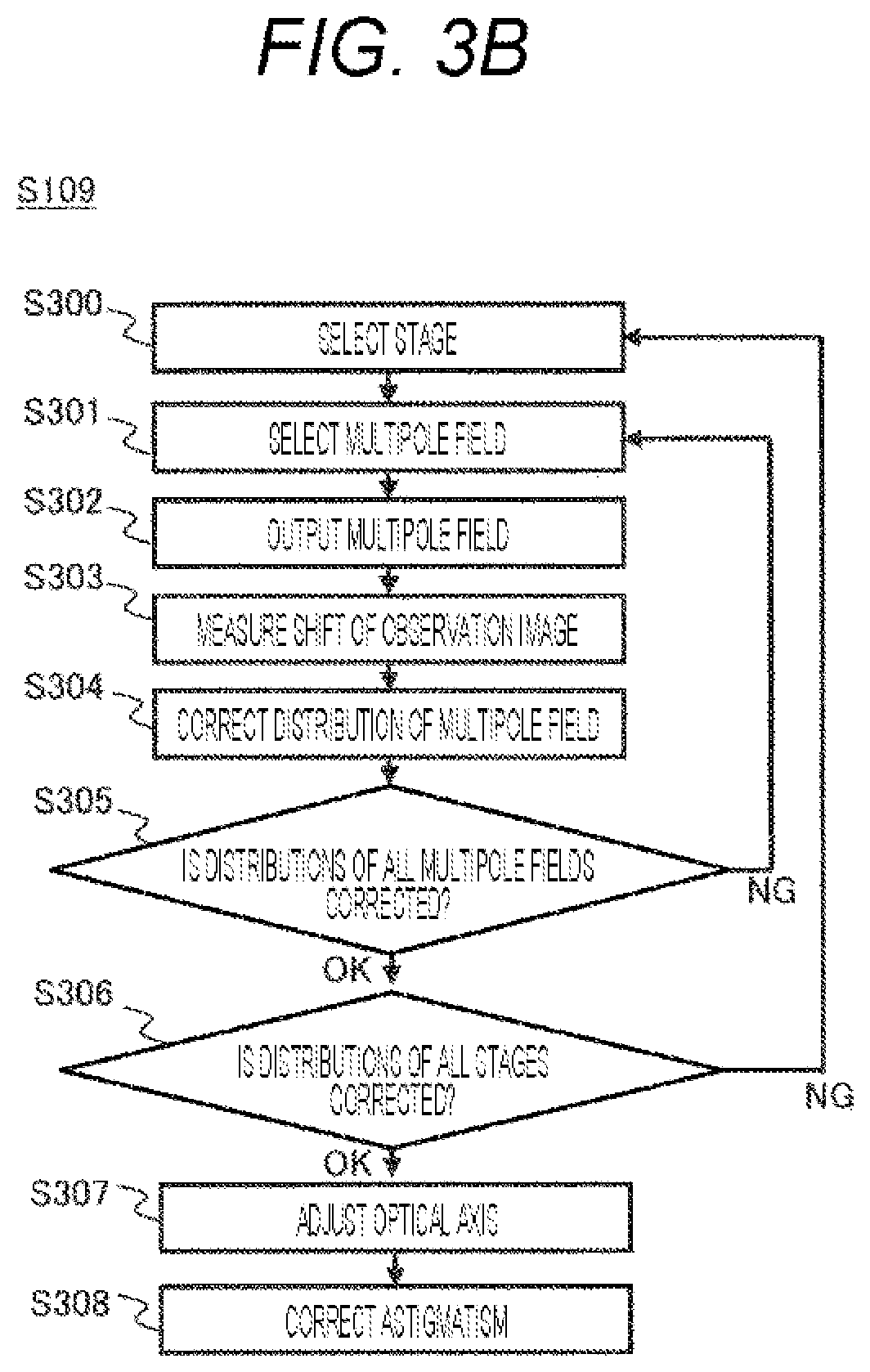 Patent US12327708 Figure 4 – Charged particle beam device and aberration correction method