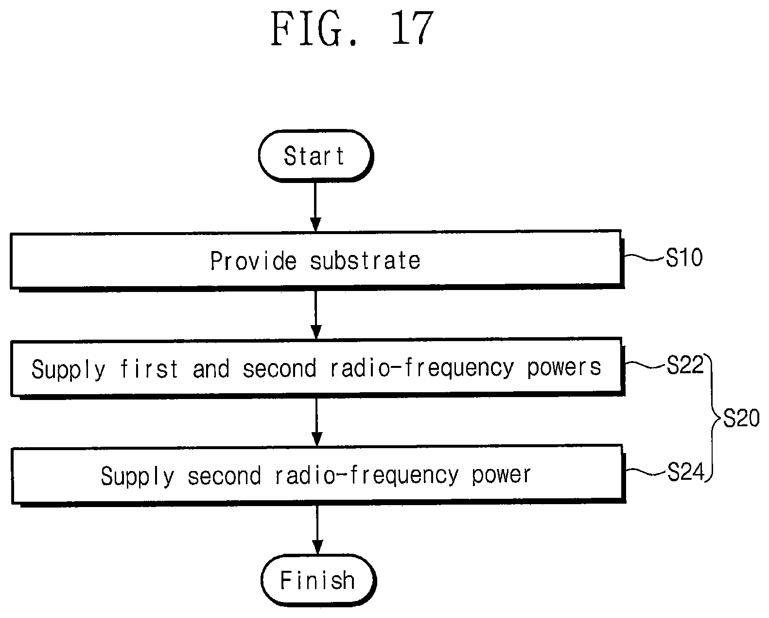 Patent US12327709 Figure 15 – Antennas, circuits for generating plasma, plasma processing apparatus, and methods of manufacturing semiconductor devices using the same