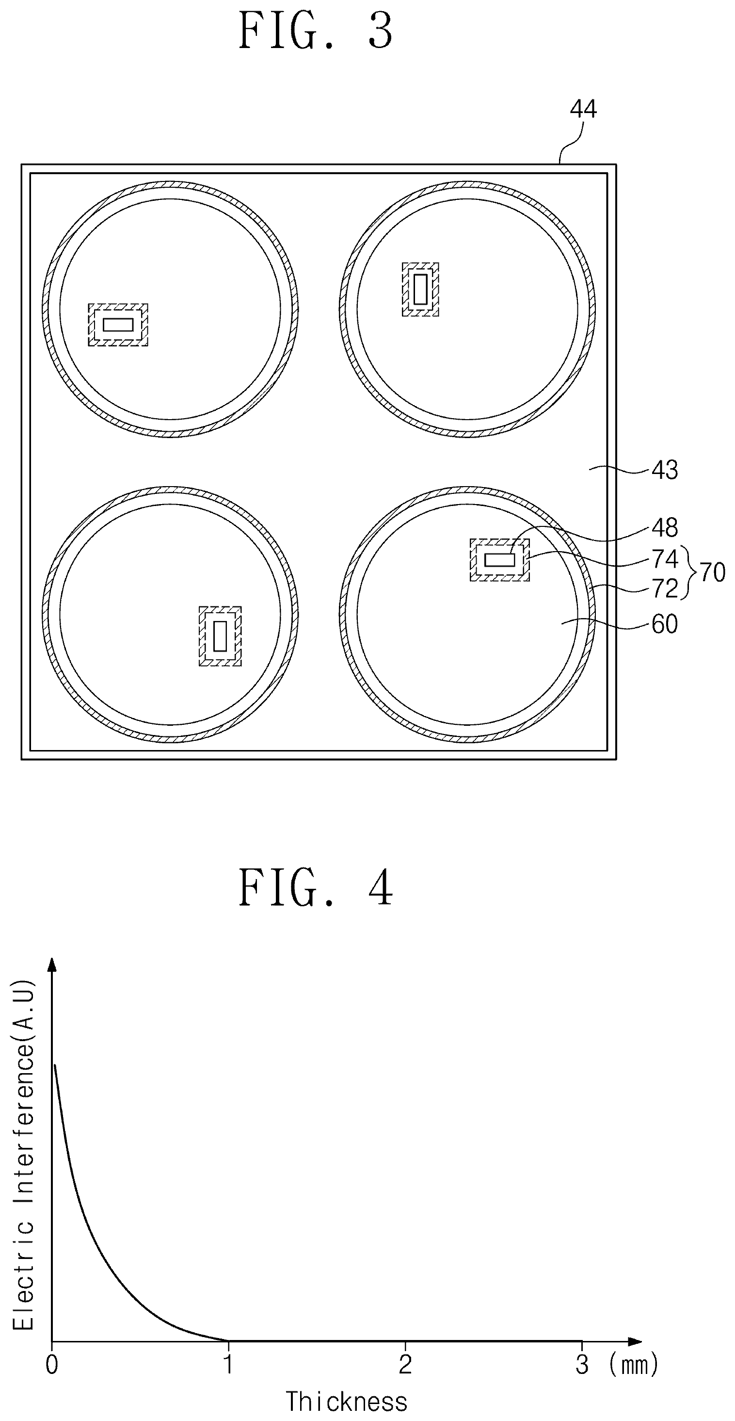 Patent US12327710 Figure 3 – Apparatus for and method of manufacturing semiconductor device