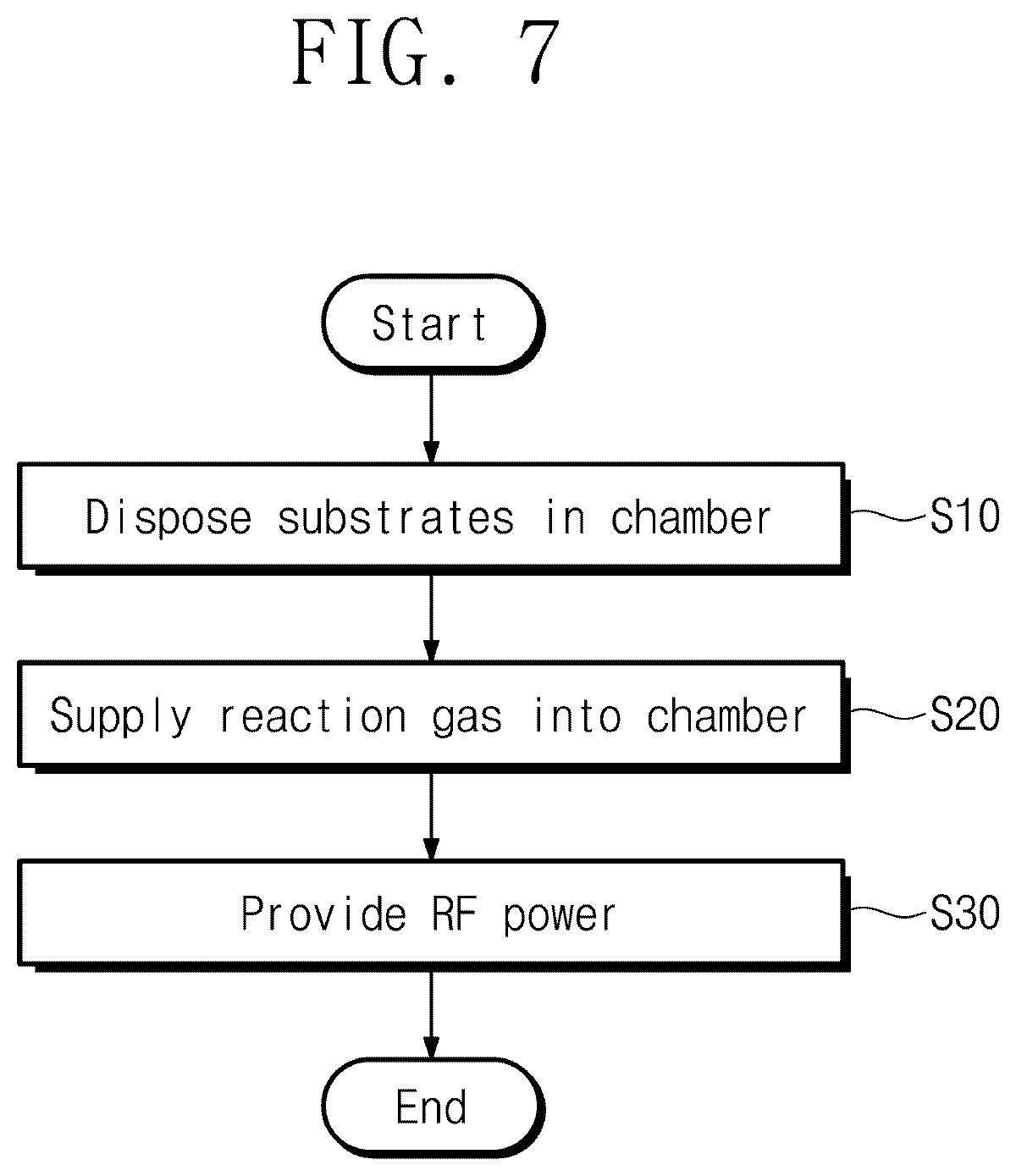 Patent US12327710 Figure 6 – Apparatus for and method of manufacturing semiconductor device