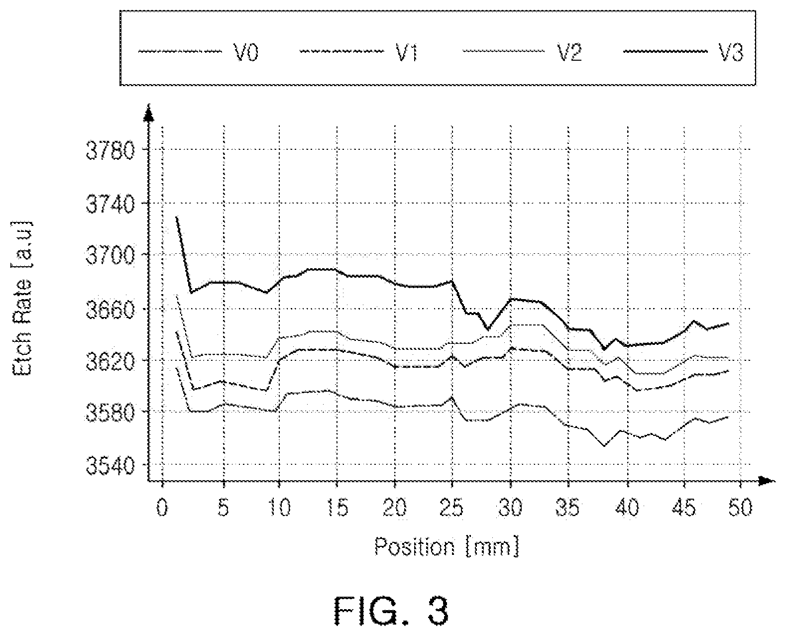Patent US12327712 Figure 3 – High voltage power supply apparatus and plasma etching equipment having the same