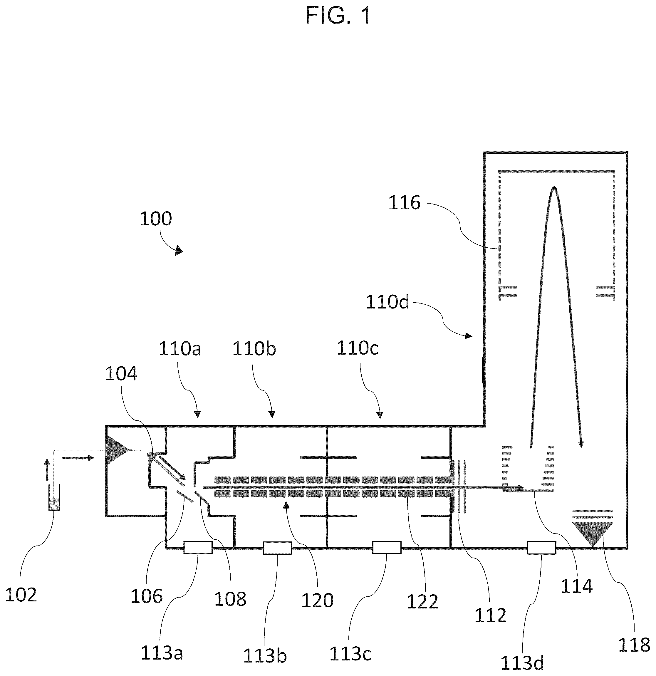 Patent US12327717 Figure 1 – Systems and methods for analyzing samples