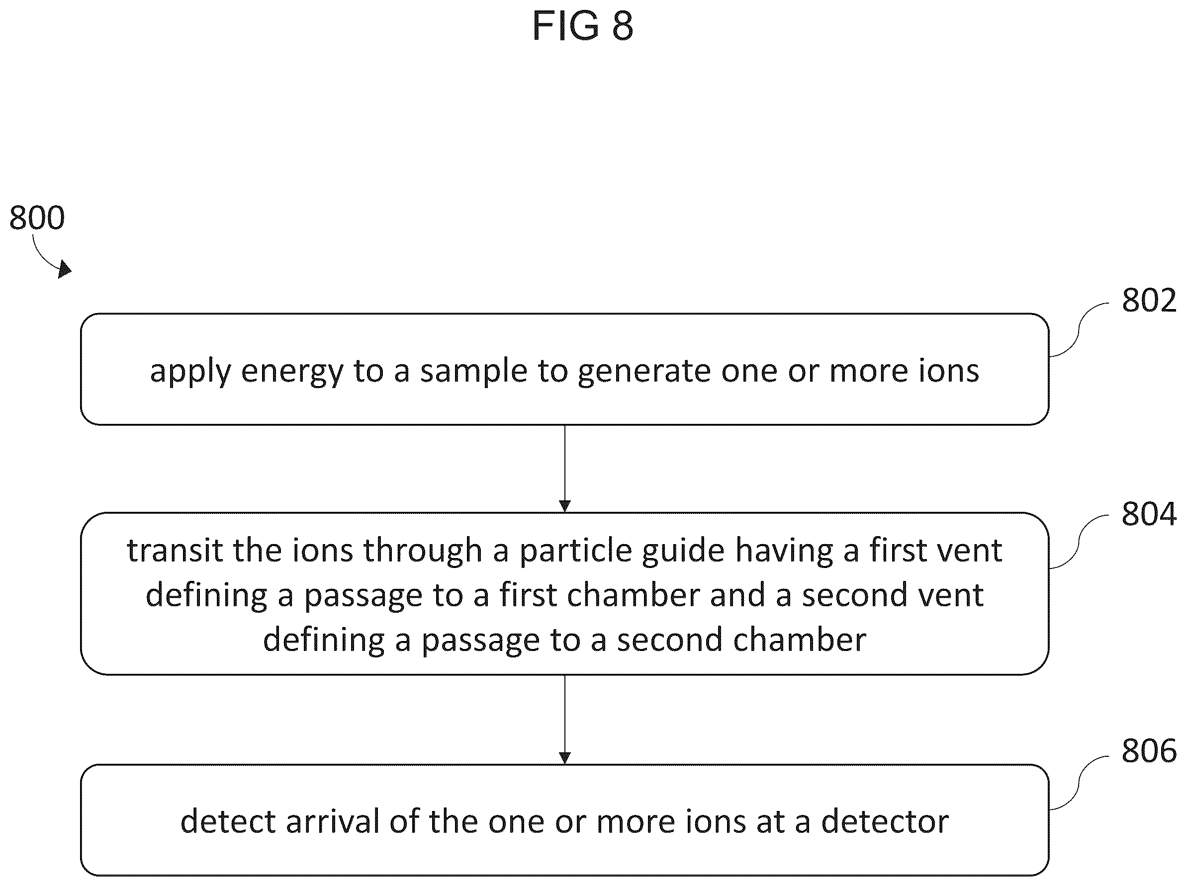 Patent US12327717 Figure 10 – Systems and methods for analyzing samples