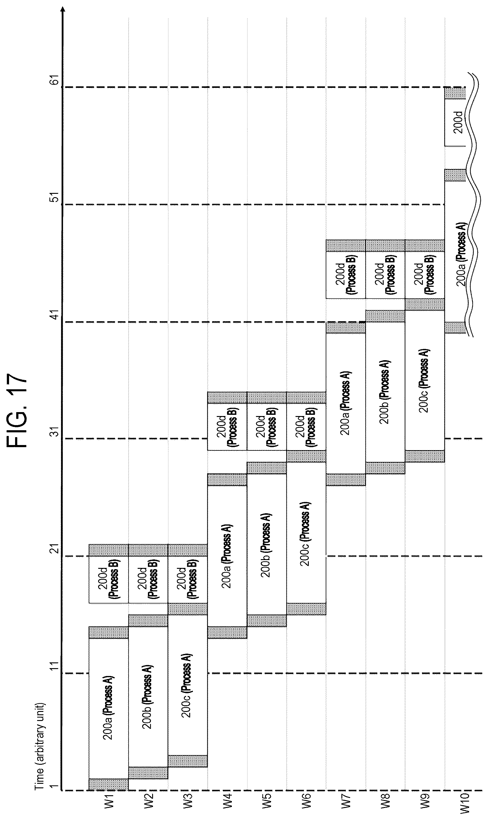 Patent US12327720 Figure 16 – Method of processing substrate, substrate processing apparatus, recording medium, and manufacturing semiconductor device