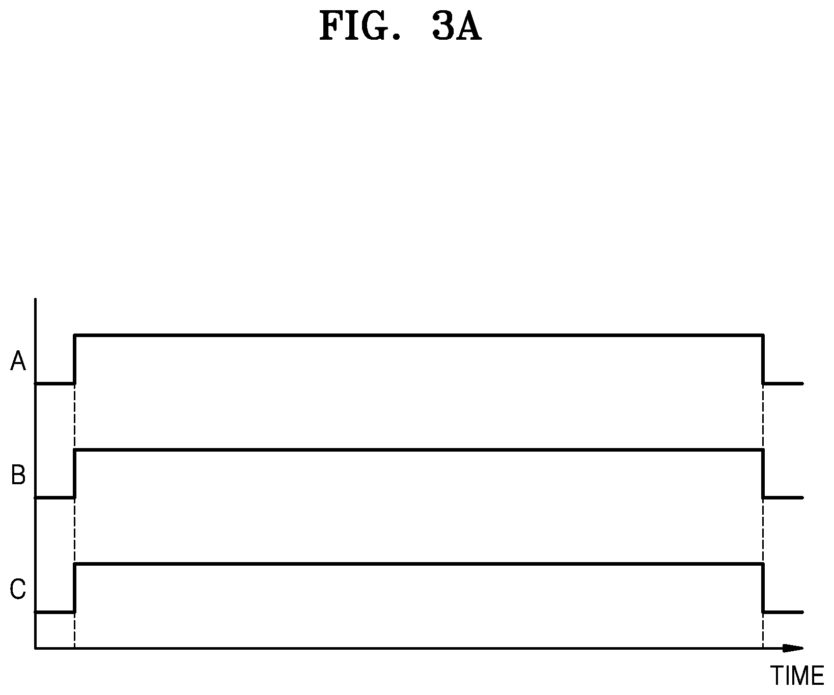 Patent US12327731 Figure 5 – Etching gas mixture and method of manufacturing integrated circuit device using the same
