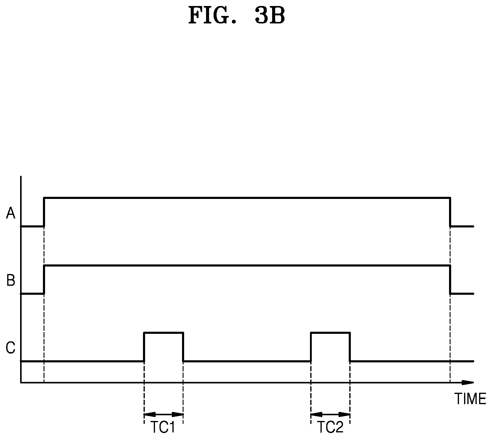 Patent US12327731 Figure 6 – Etching gas mixture and method of manufacturing integrated circuit device using the same