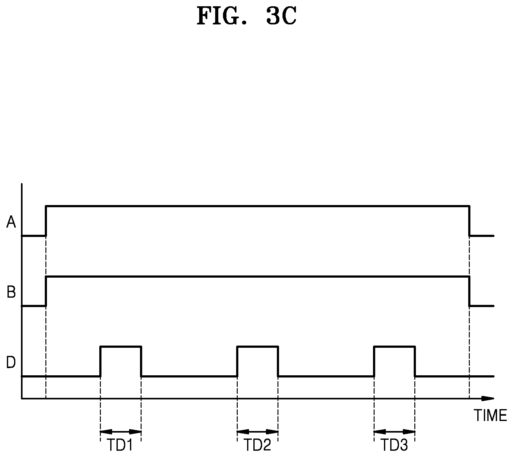 Patent US12327731 Figure 7 – Etching gas mixture and method of manufacturing integrated circuit device using the same