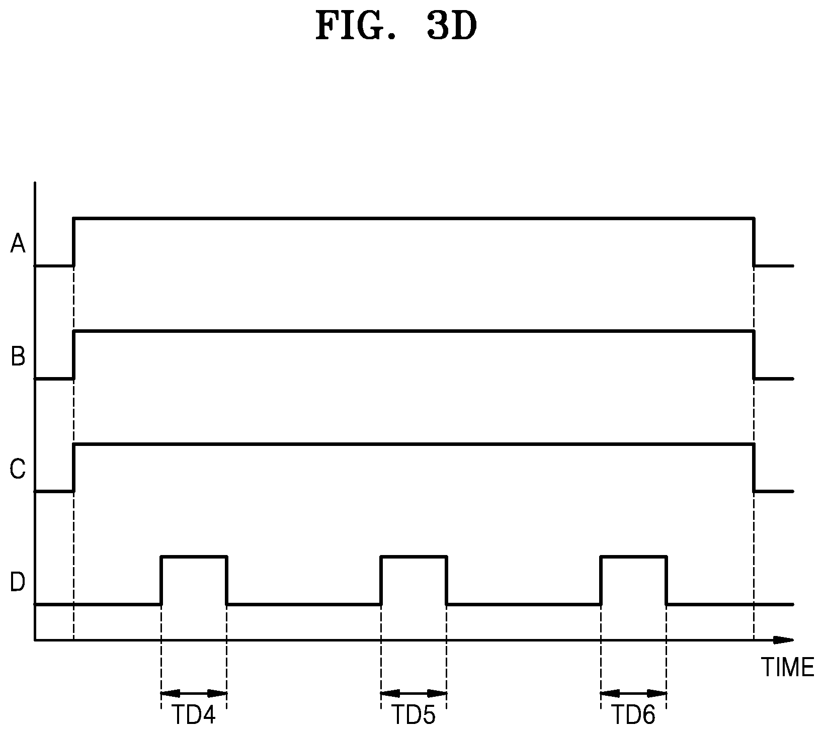 Patent US12327731 Figure 8 – Etching gas mixture and method of manufacturing integrated circuit device using the same
