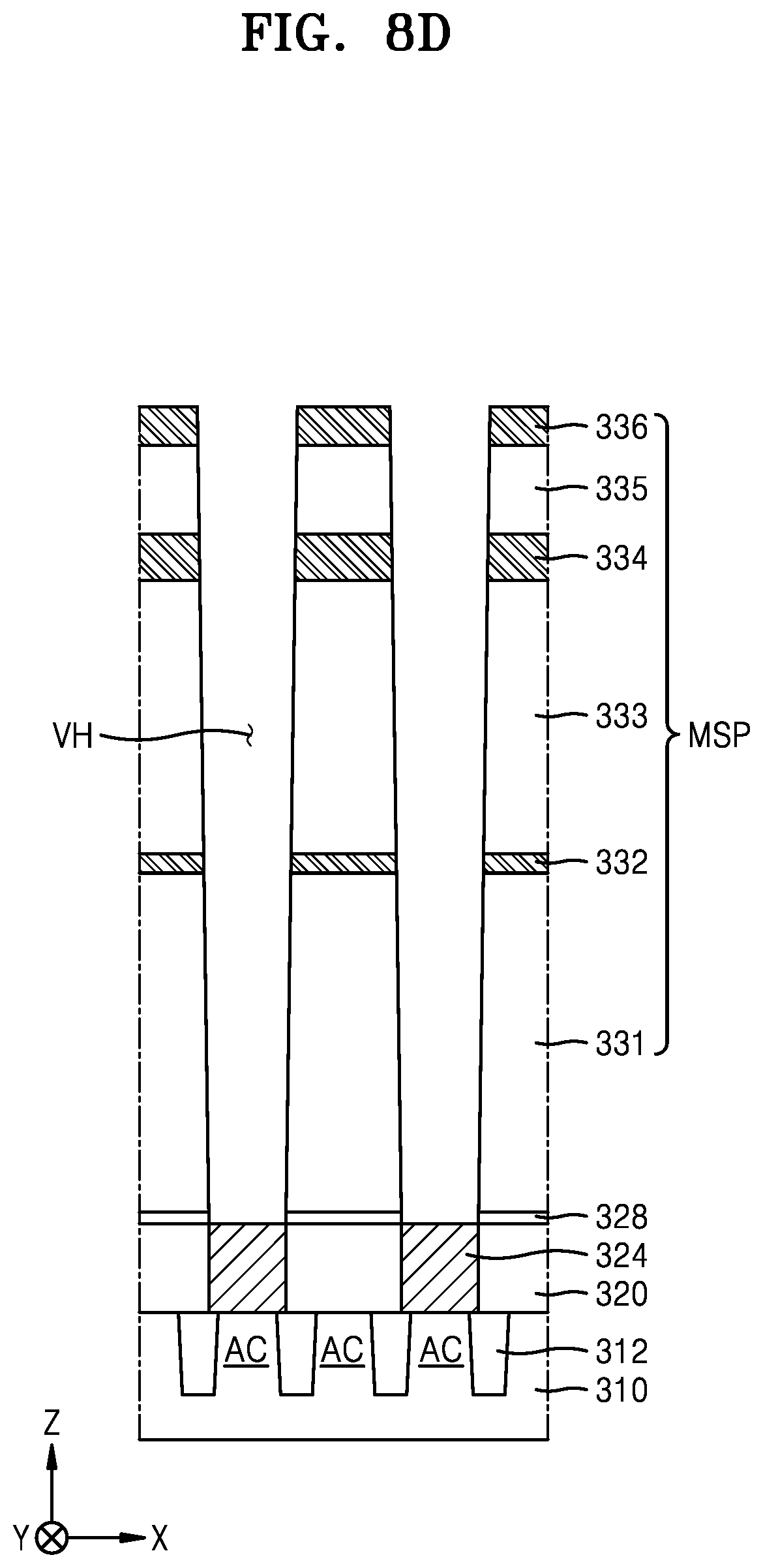 Patent US12327731 Figure 20 – Etching gas mixture and method of manufacturing integrated circuit device using the same