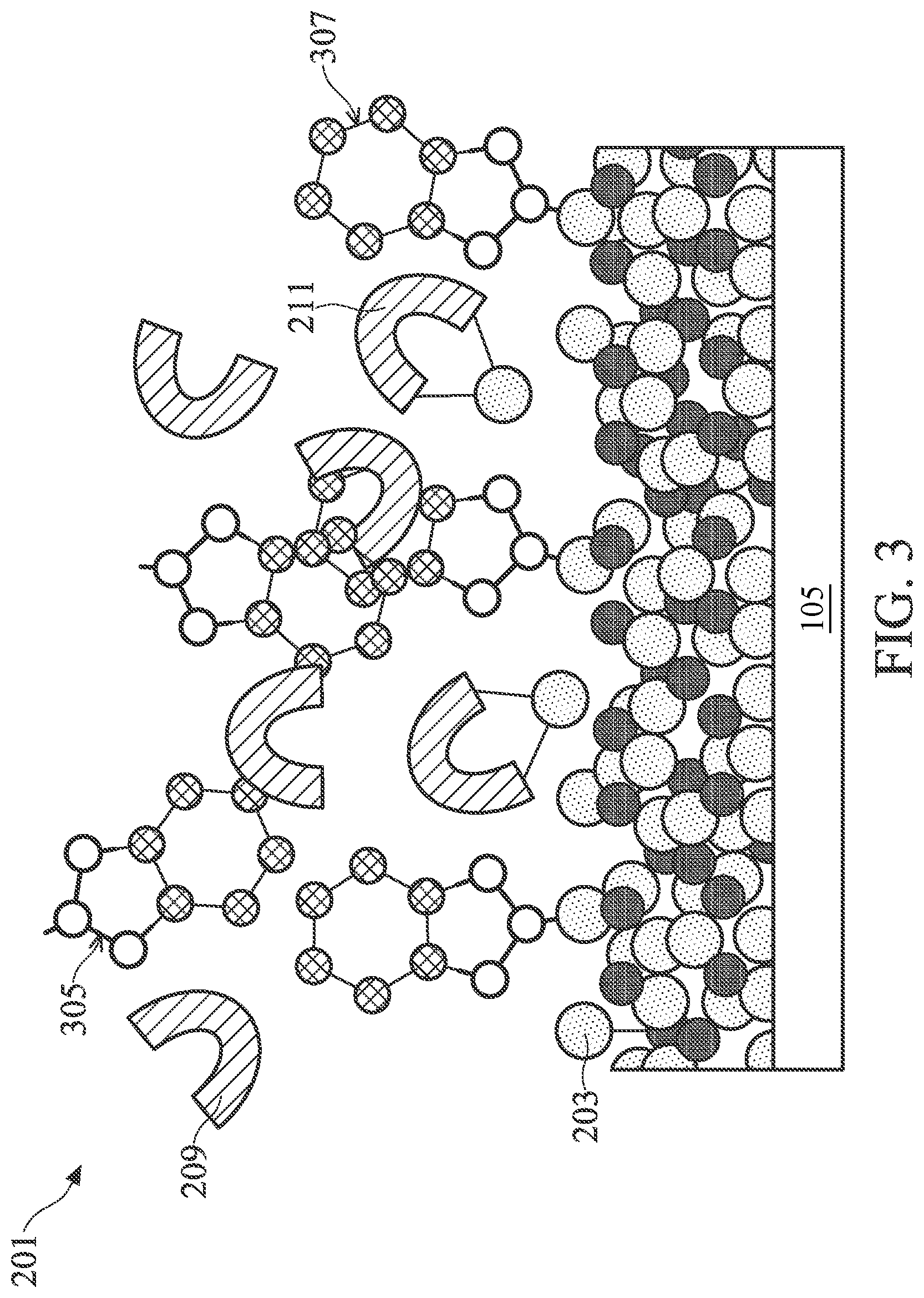 Patent US12327734 Figure 3 – Chemical mechanical polish slurry and method of manufacture