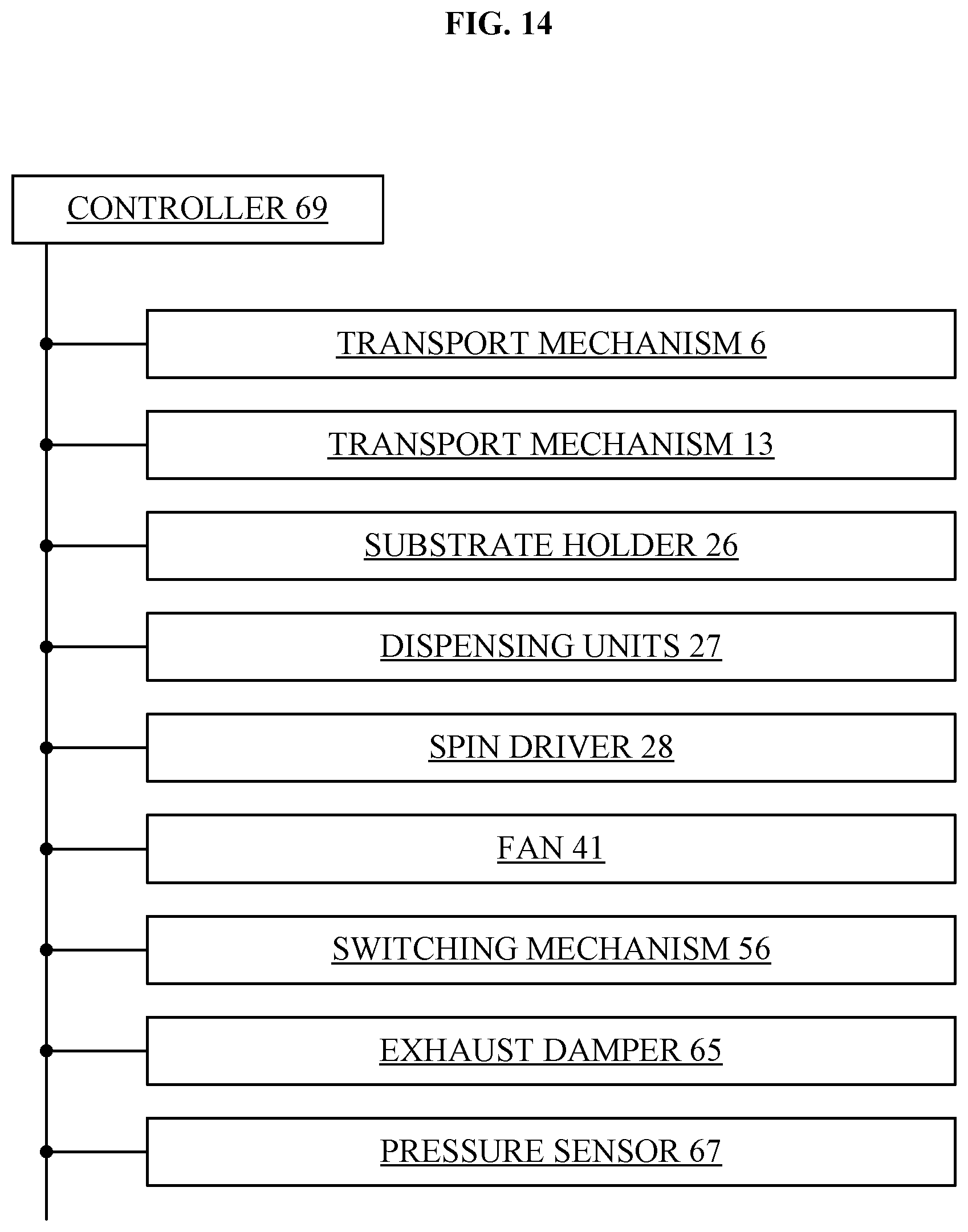 Patent US12327737 Figure 13 – Substrate treating apparatus