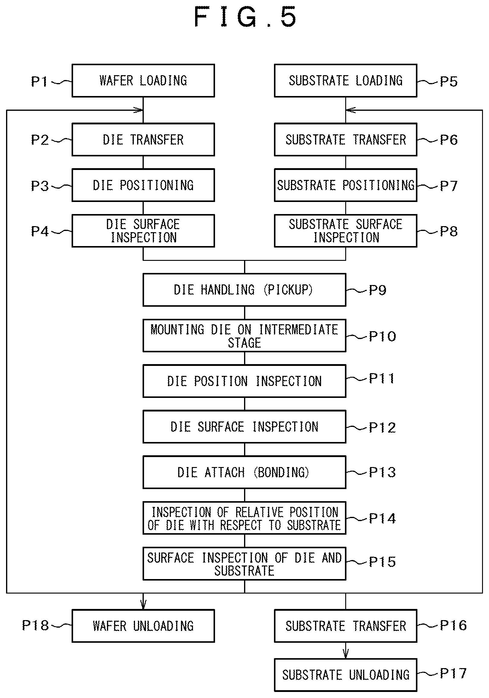 Patent US12327739 Figure 4 – Die bonding apparatus and manufacturing method for semiconductor apparatus