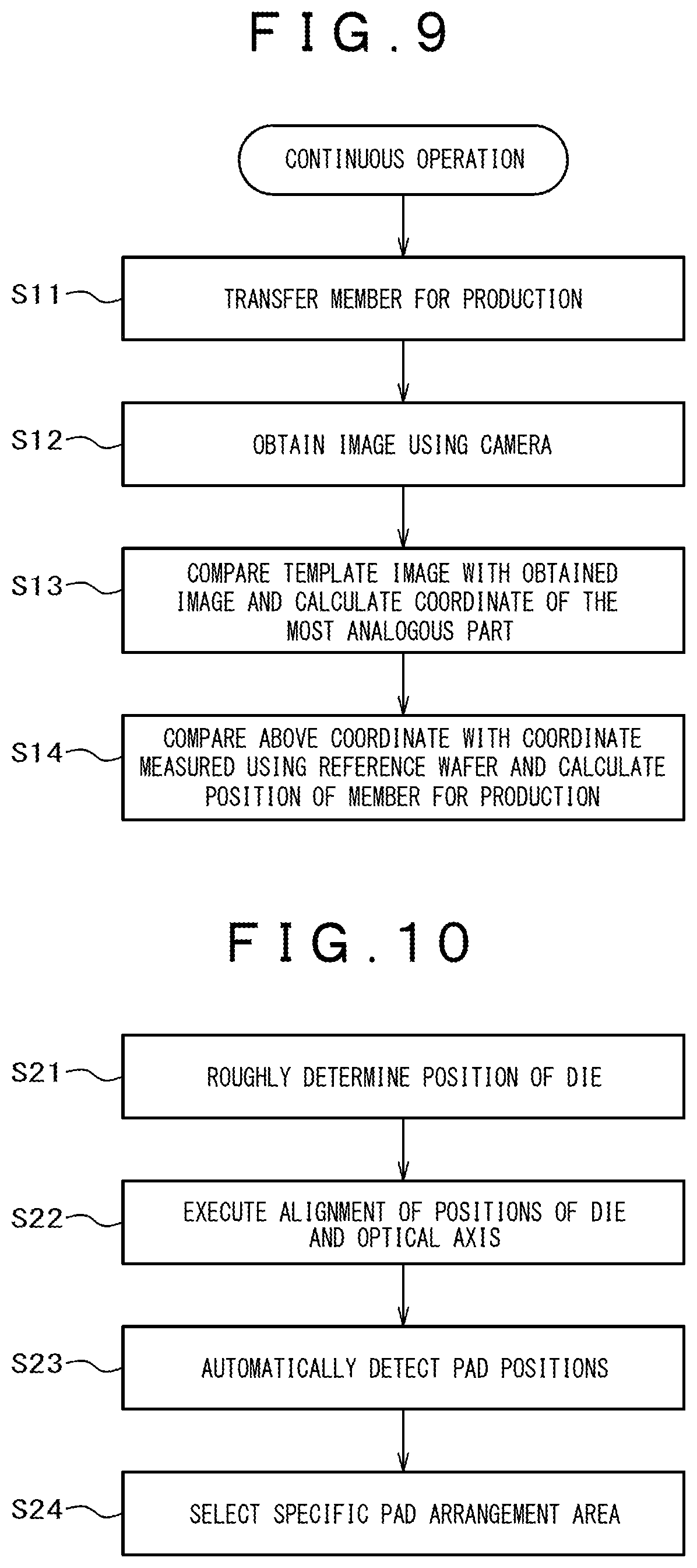 Patent US12327739 Figure 7 – Die bonding apparatus and manufacturing method for semiconductor apparatus