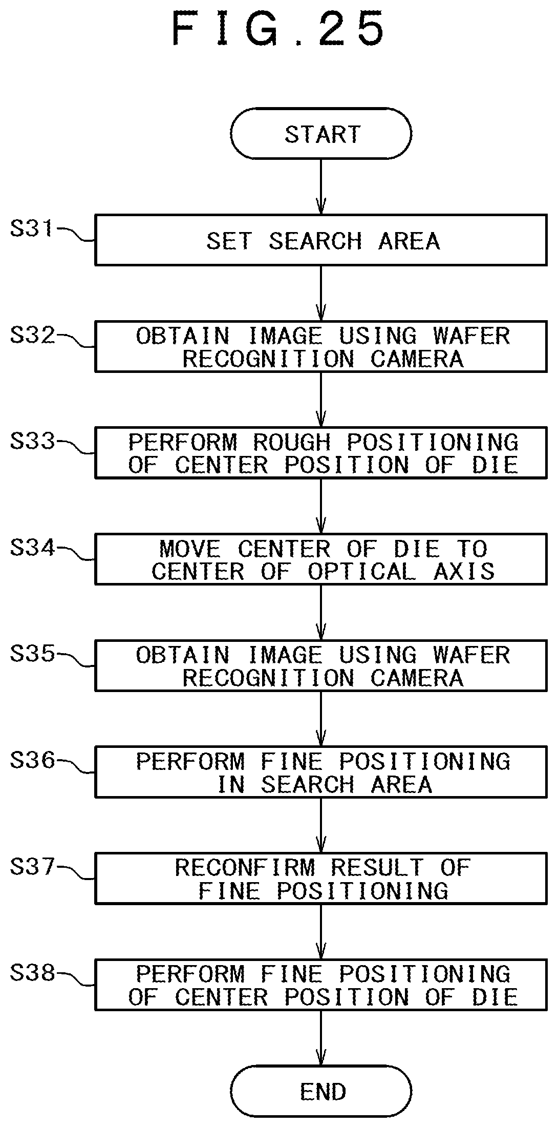 Patent US12327739 Figure 20 – Die bonding apparatus and manufacturing method for semiconductor apparatus