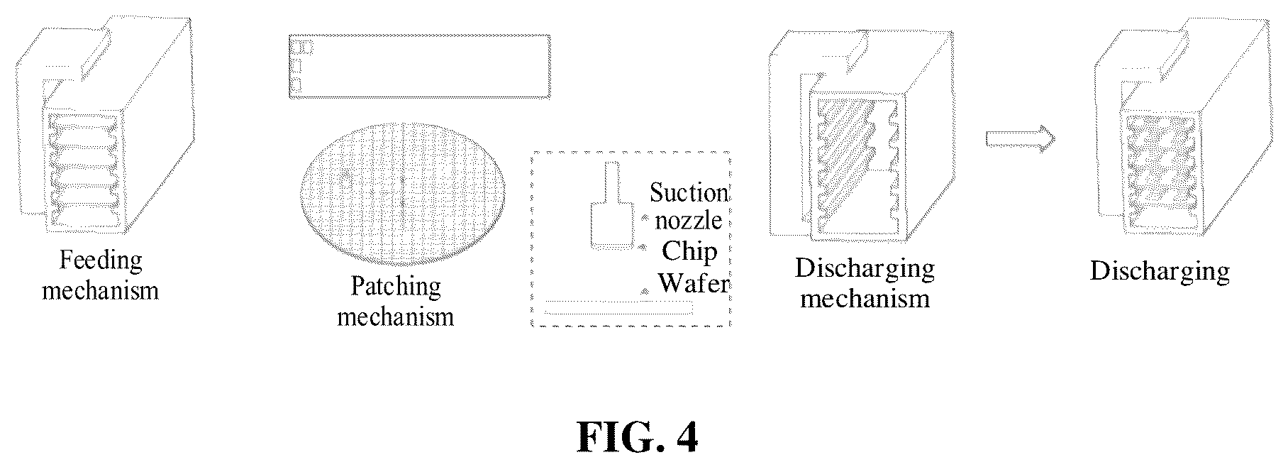 Patent US12327740 Figure 4 – Method for adjusting chip mounting position, apparatus, medium, and electronic device
