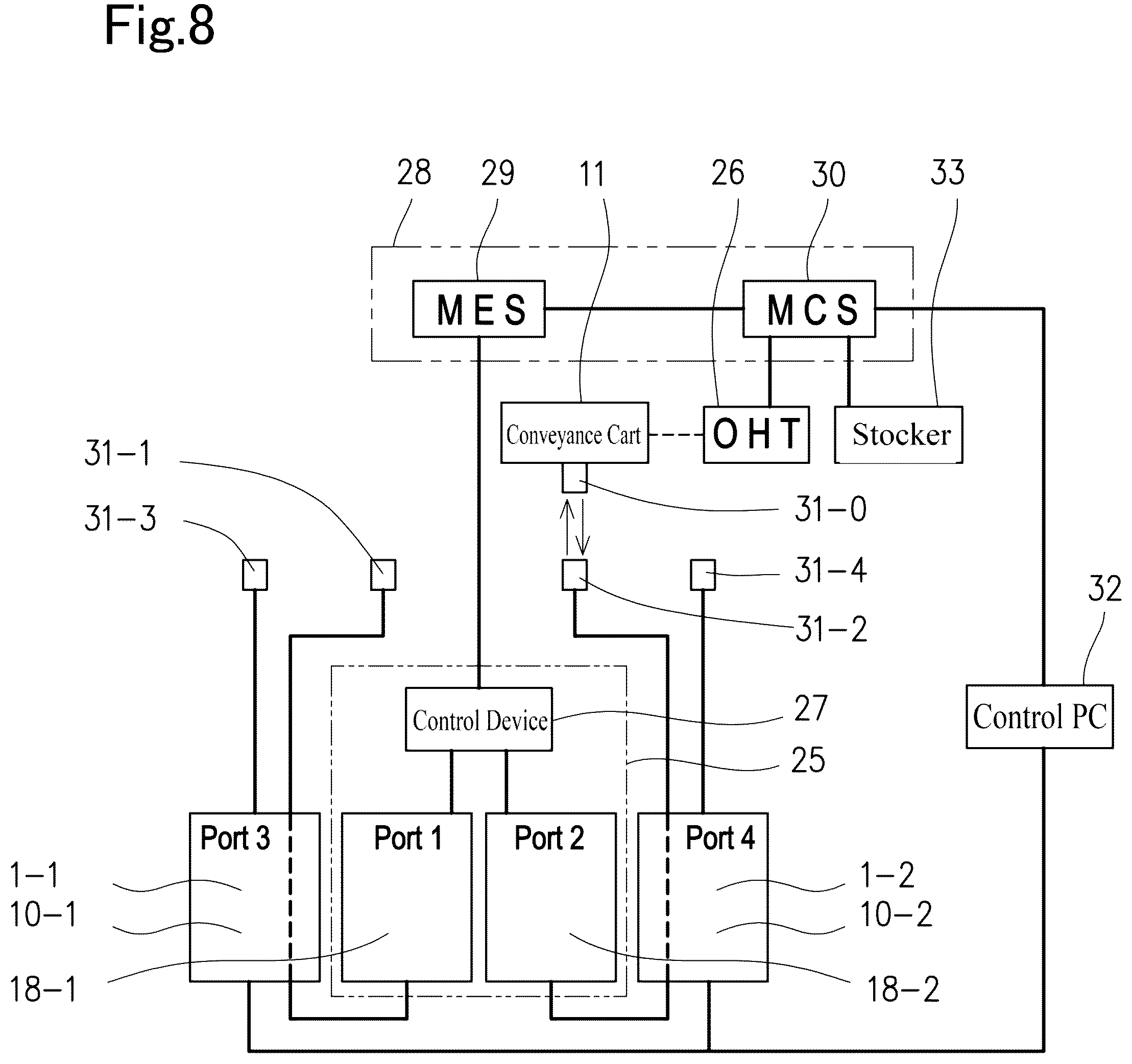 Patent US12327746 Figure 8 – FOUP transfer device
