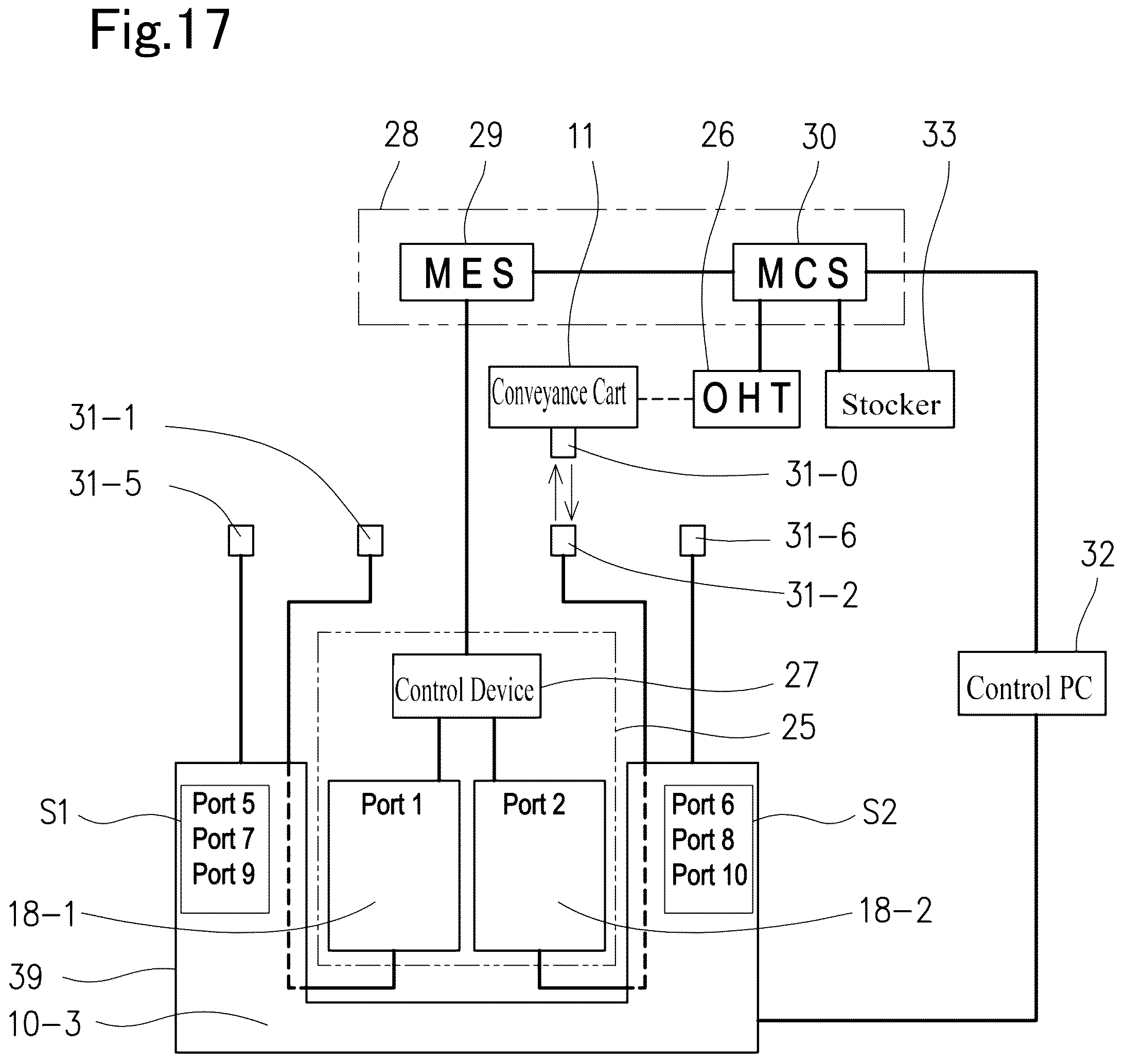 Patent US12327746 Figure 17 – FOUP transfer device