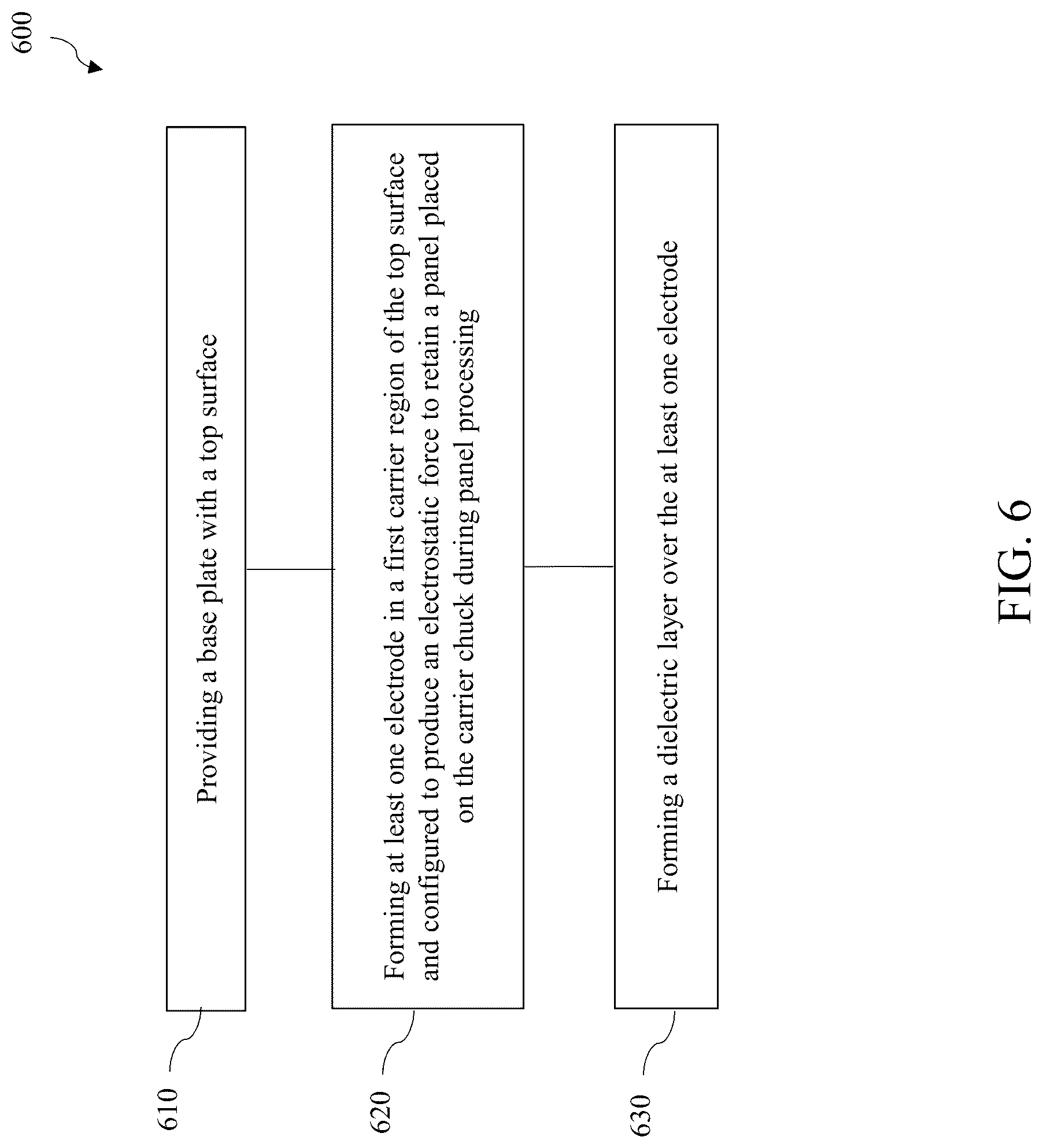 Patent US12327749 Figure 6 – Carrier chuck and methods of forming and using thereof