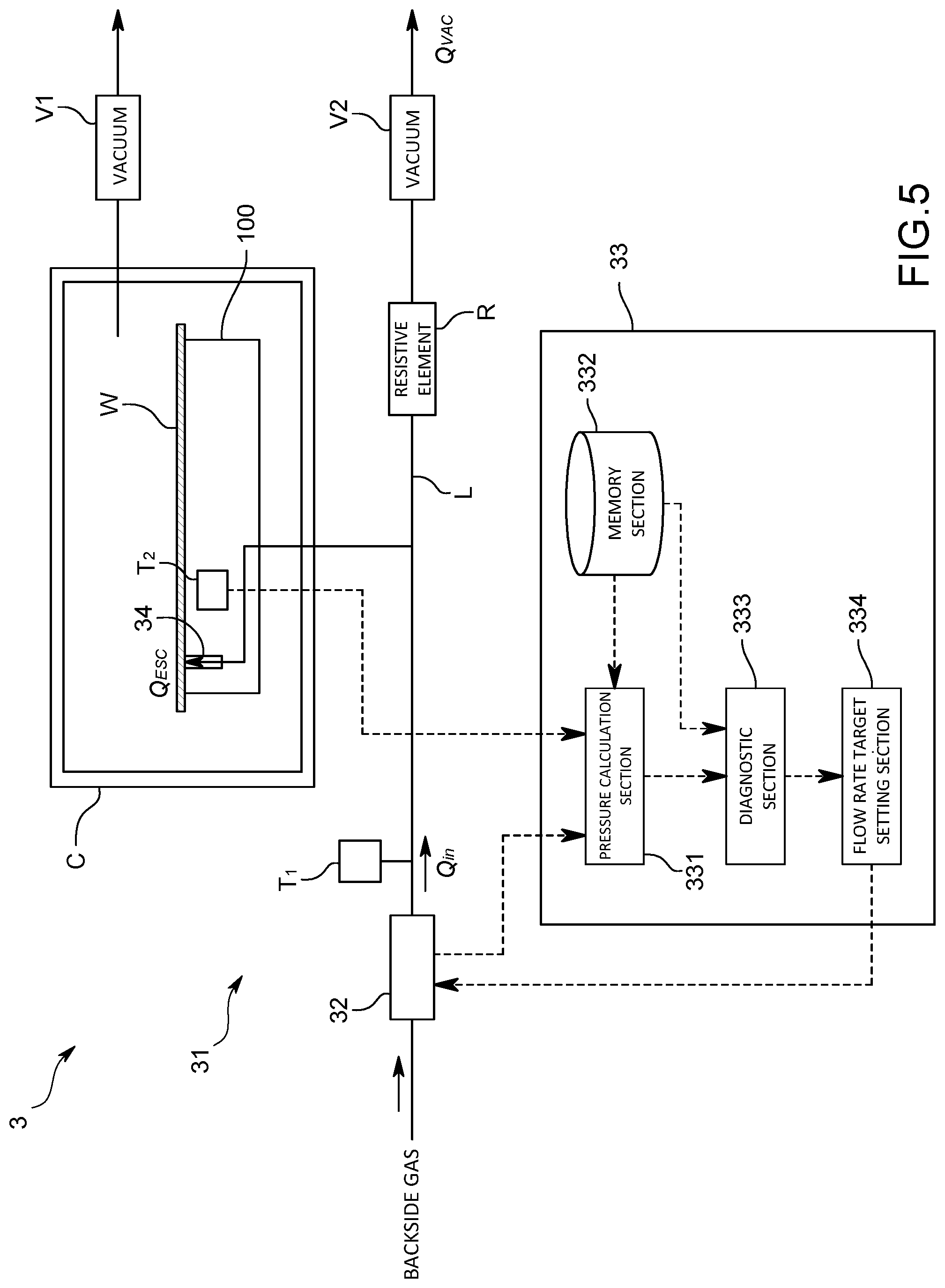 Patent US12327750 Figure 5 – Electrostatic chuck device, pressure calculation method and program