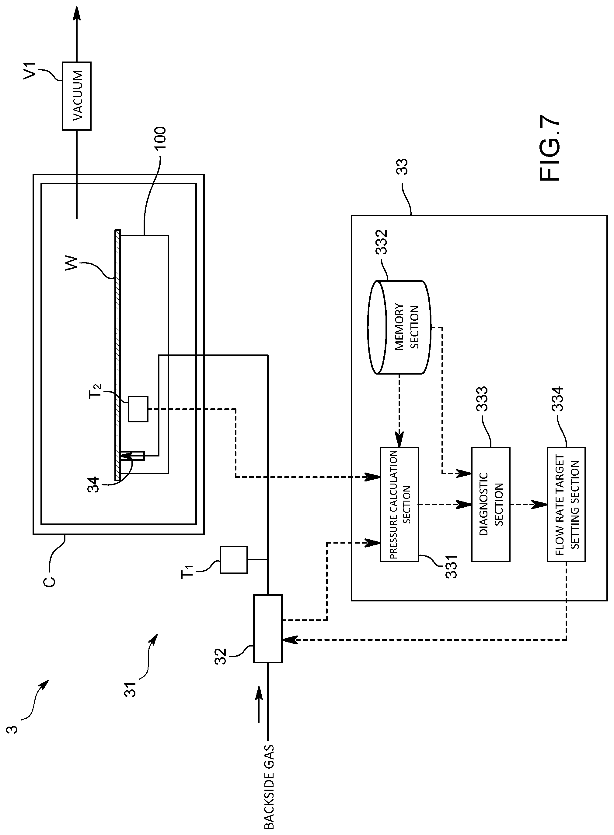 Patent US12327750 Figure 7 – Electrostatic chuck device, pressure calculation method and program