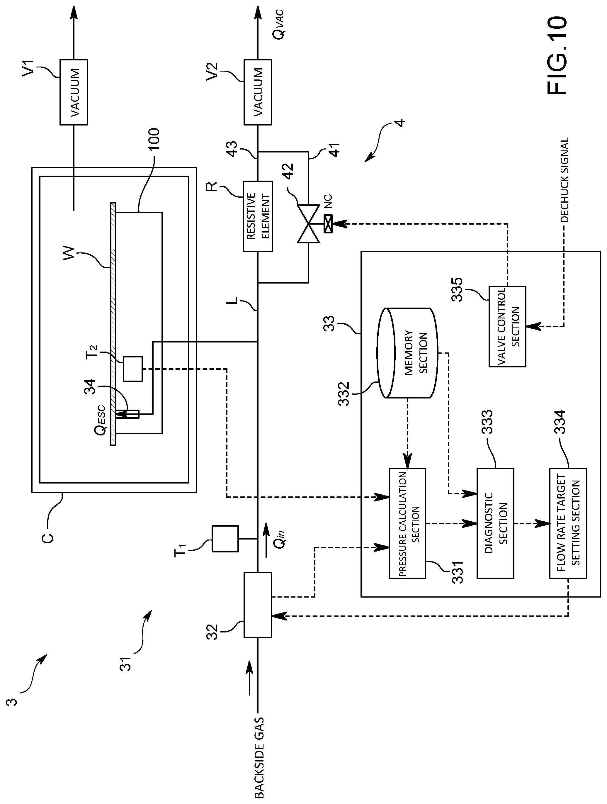 Patent US12327750 Figure 10 – Electrostatic chuck device, pressure calculation method and program