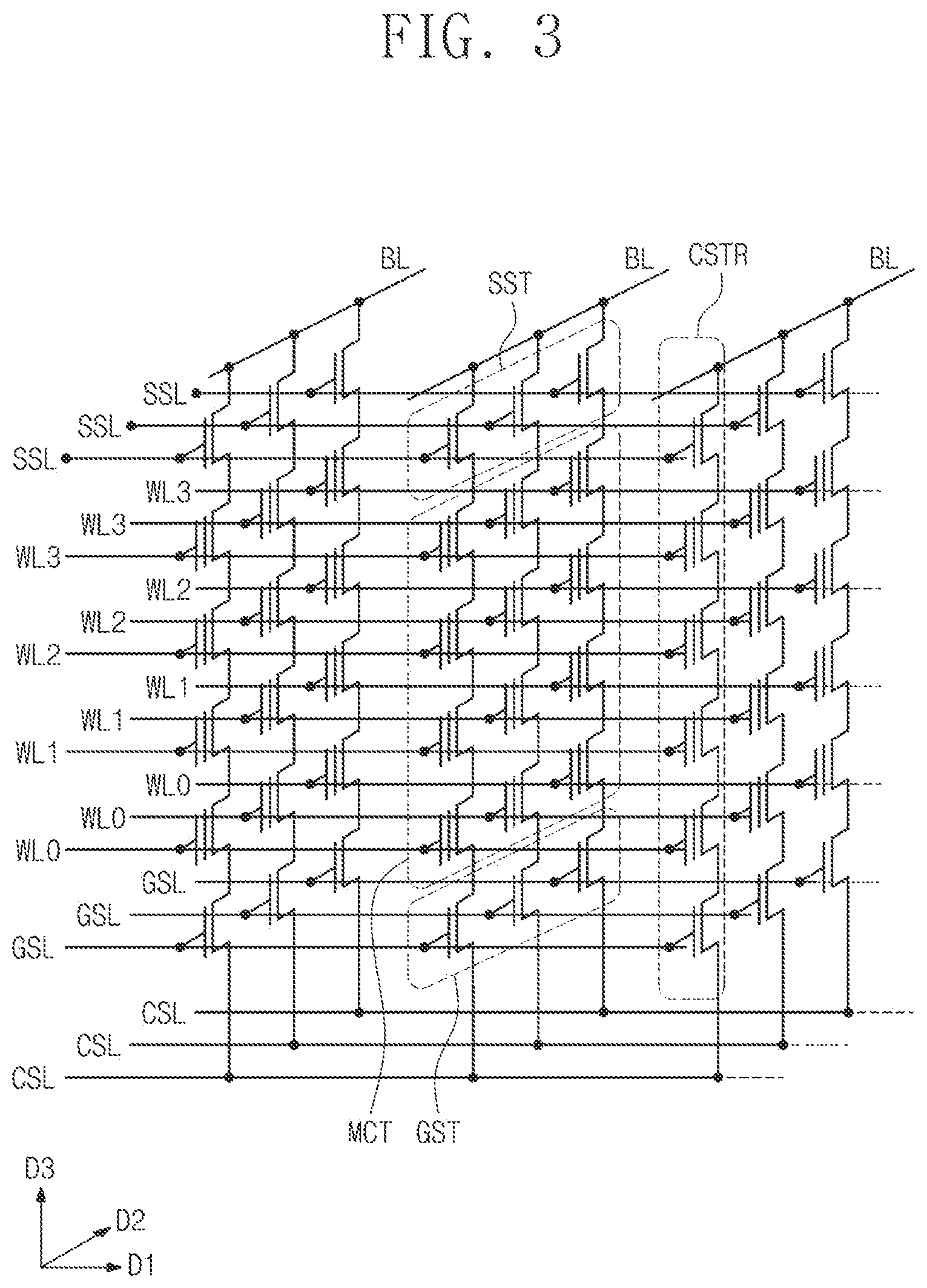 Patent US12327757 Figure 3 – Three-dimensional semiconductor device