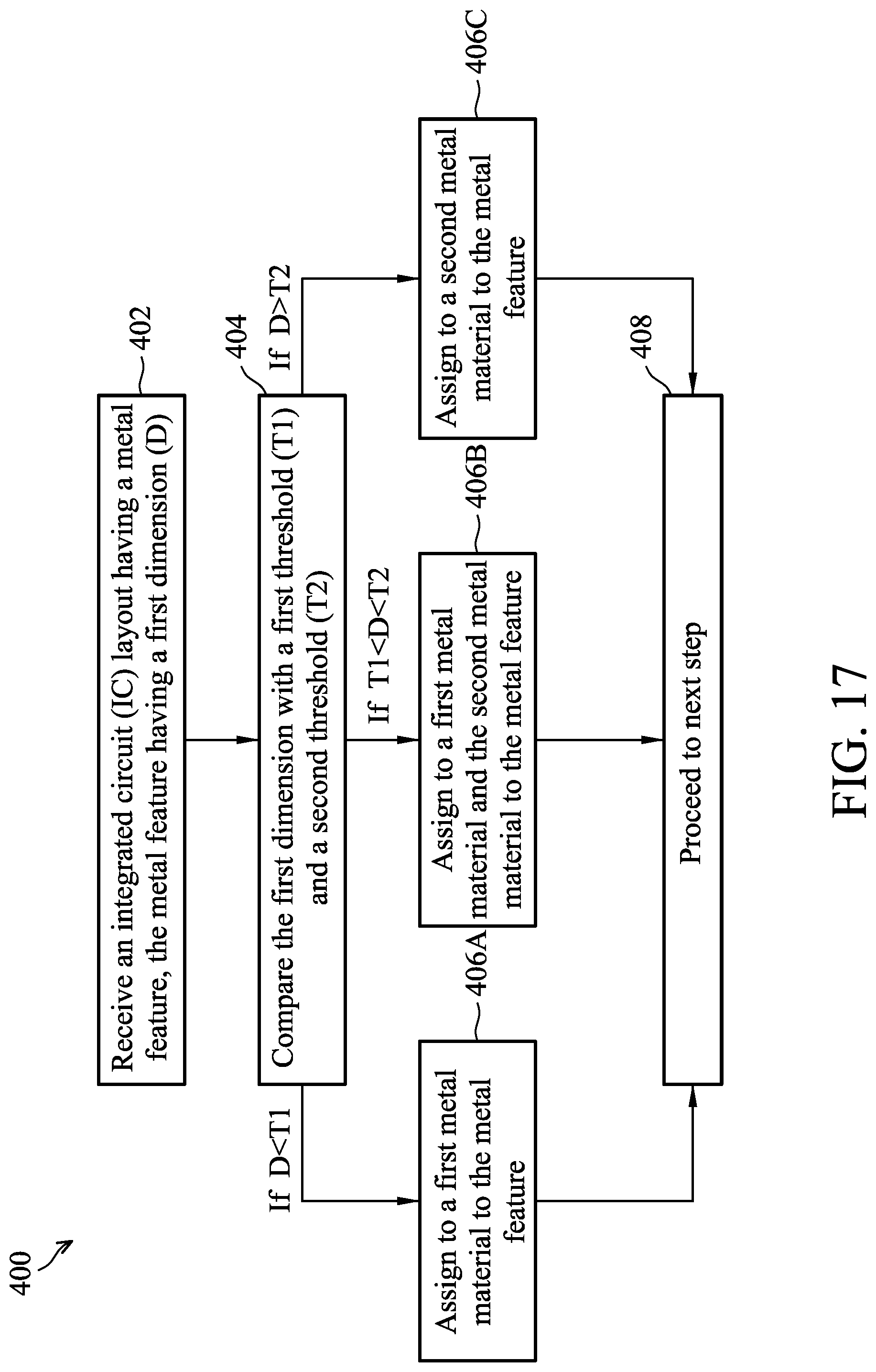 Patent US12327760 Figure 18 – Interconnect structures having varied materials