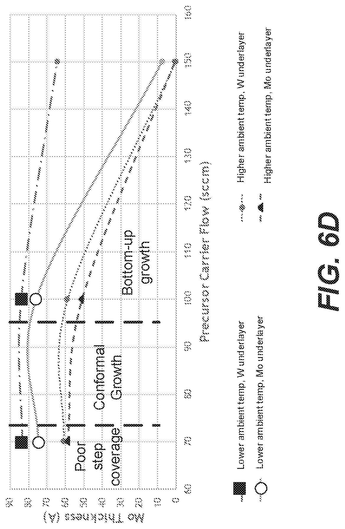 Patent US12327762 Figure 13 – Molybdenum fill
