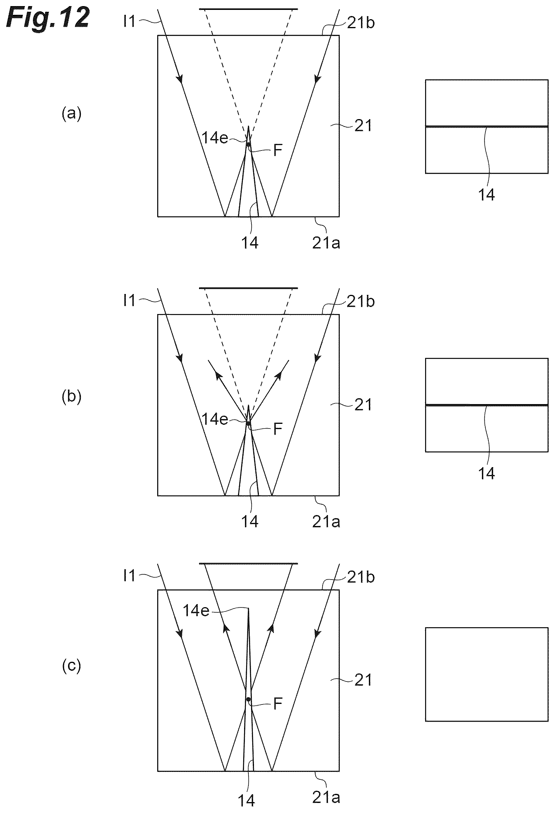 Patent US12327766 Figure 12 – Laser processing method, semiconductor device manufacturing method, and examination device