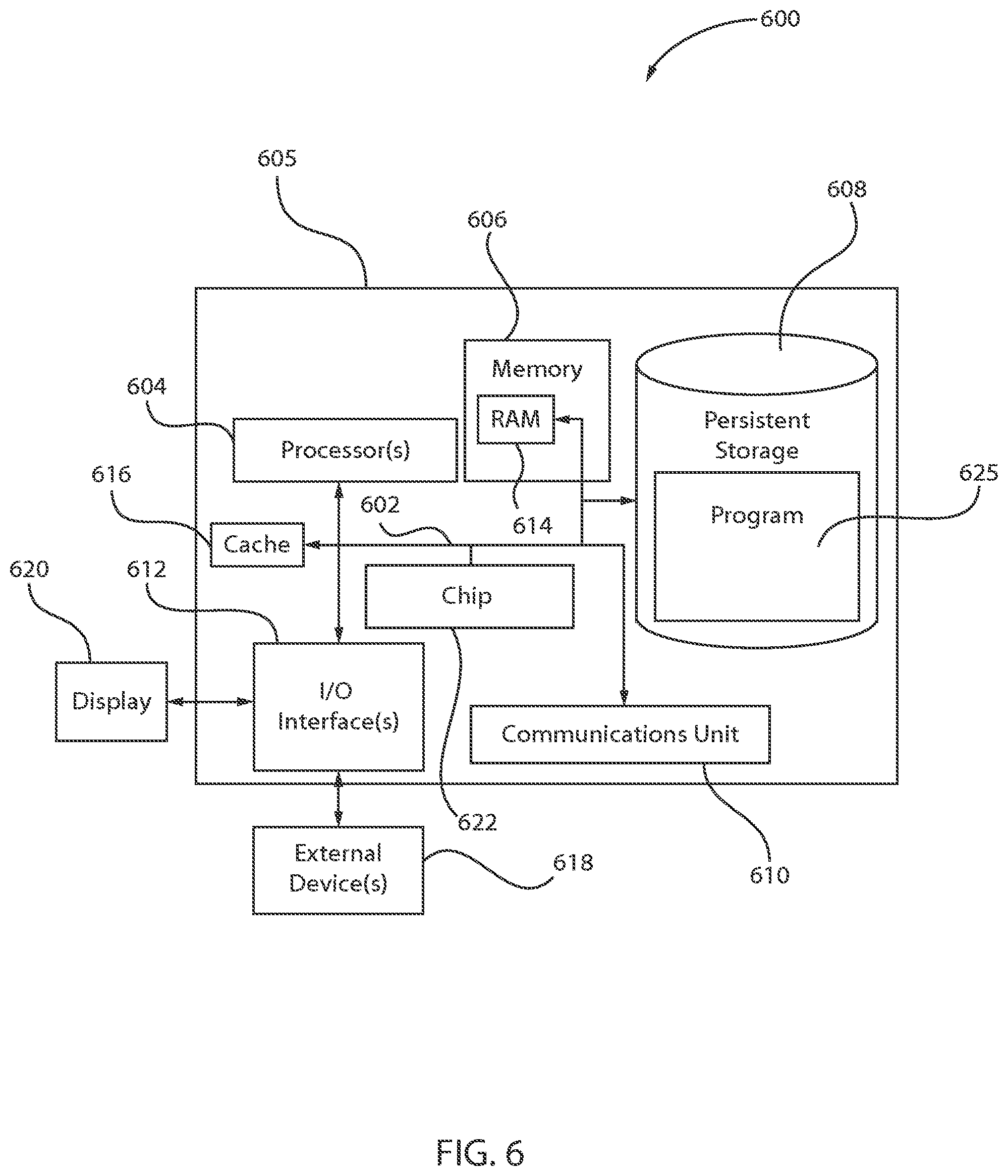 Patent US12327770 Figure 6 – Probe pad with built-in interconnect structure