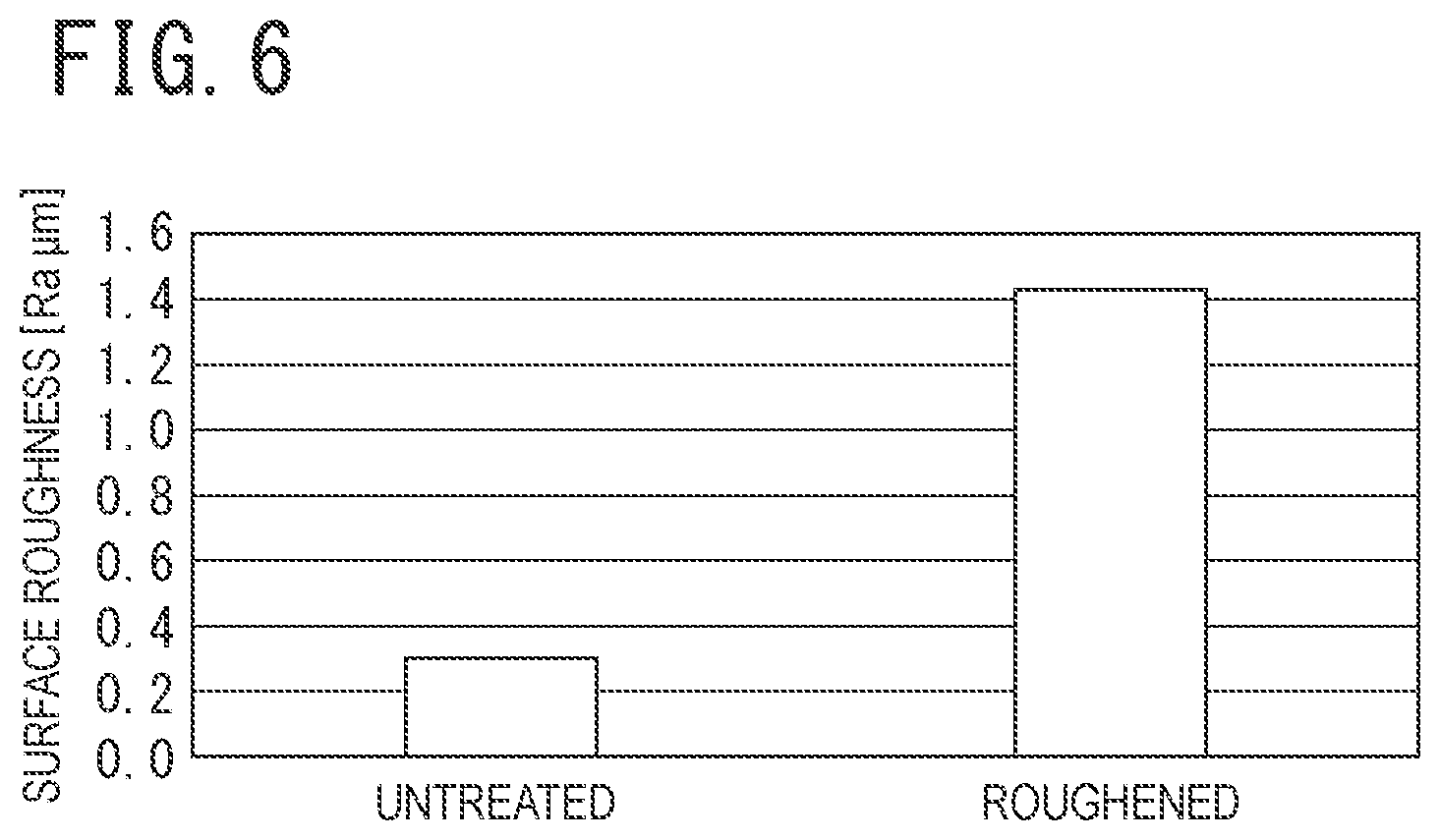 Patent US12327771 Figure 6 – Semiconductor module