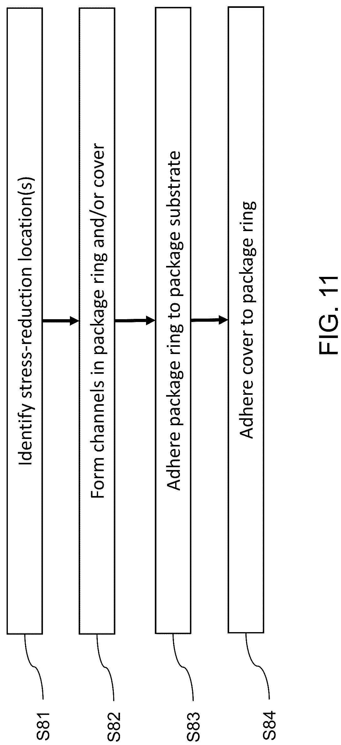 Patent US12327772 Figure 13 – Semiconductor package including stress-reduction structures and methods of forming the same