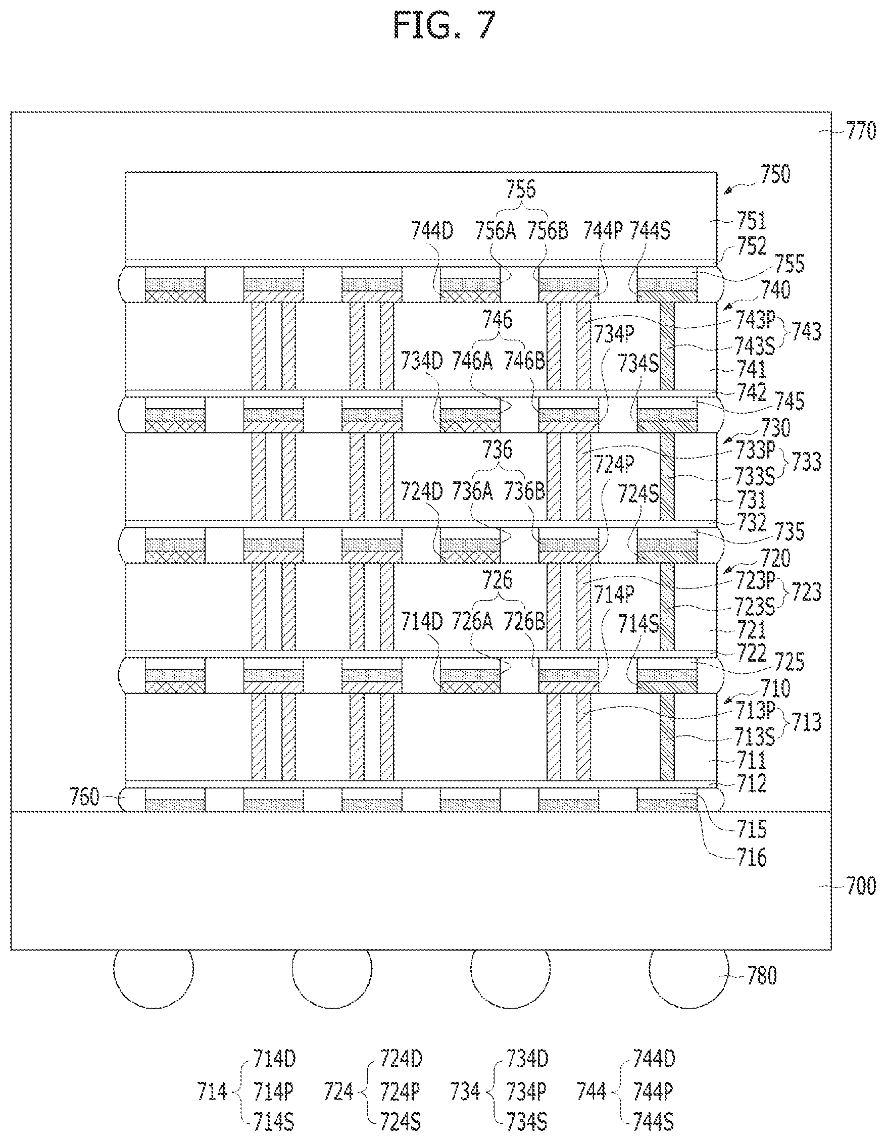 Patent US12327779 Figure 8 – Semiconductor chip including through electrode, and semiconductor package including the same